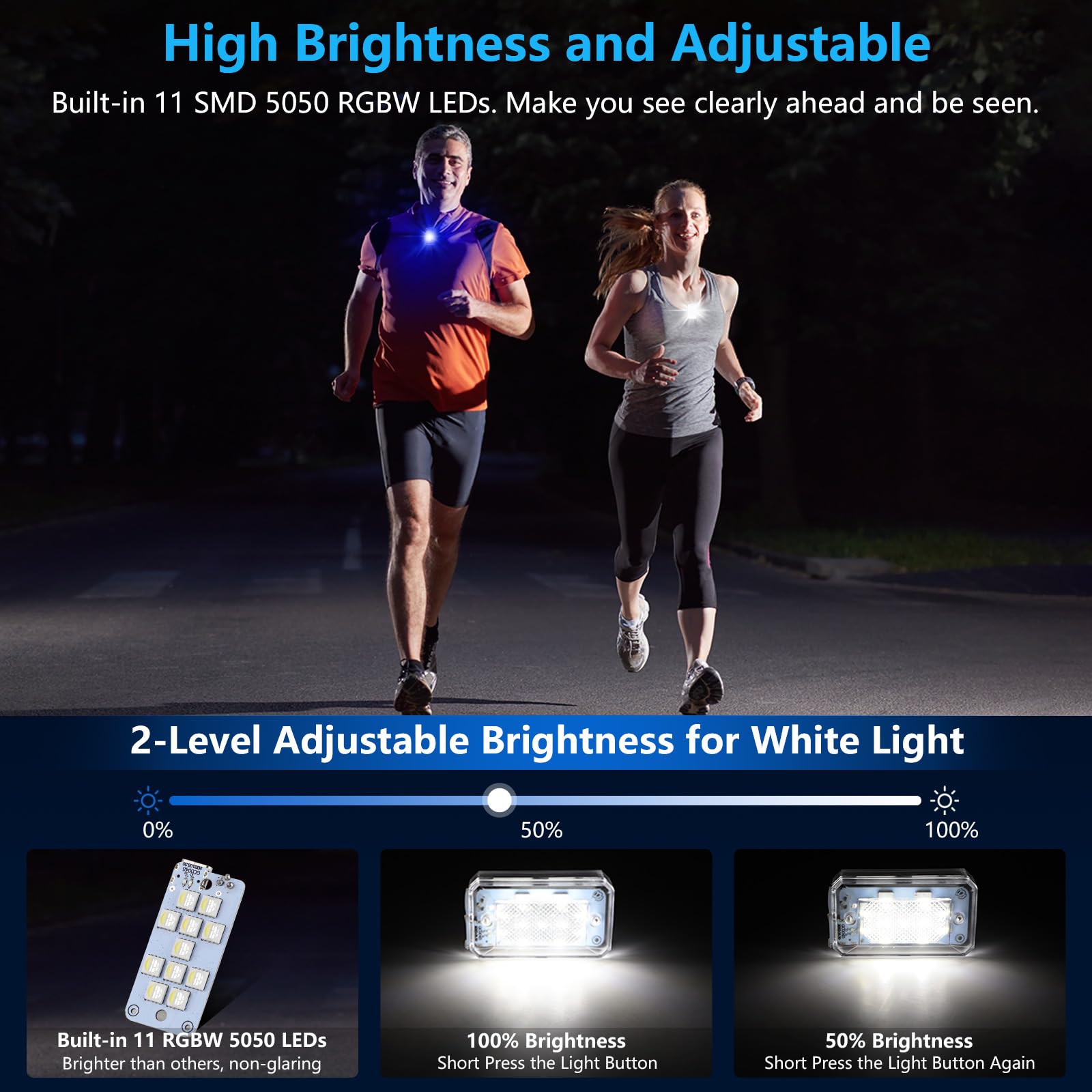 PIFOOG Running Lights for Runners Clip on Flashlight LED Rechargeable Night Dog Walking Safety Light Hands Free Running Gear Lam