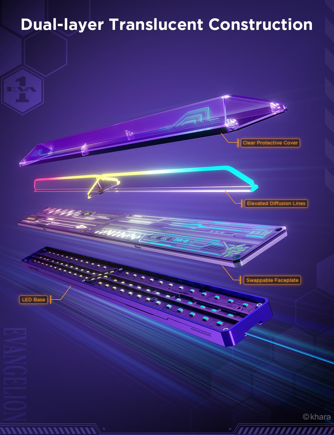Govee RGBIC Glide Wall Light, 6Pcs+2Connectors, Purple, Model H6063A, Works with Alexa & Google Assistant, DIY LED Gaming Decor