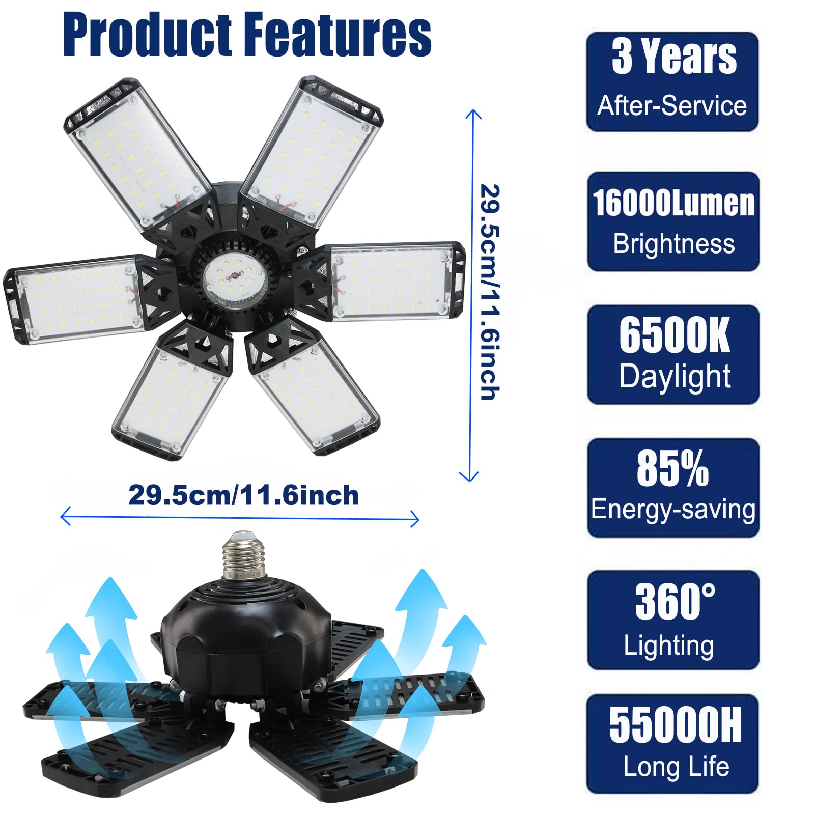 Meiqils 2Pack LED Garage Light - 160W, 16000LM, 6+1 Multi-Position Panels, 6500K, Black, Easy-Install