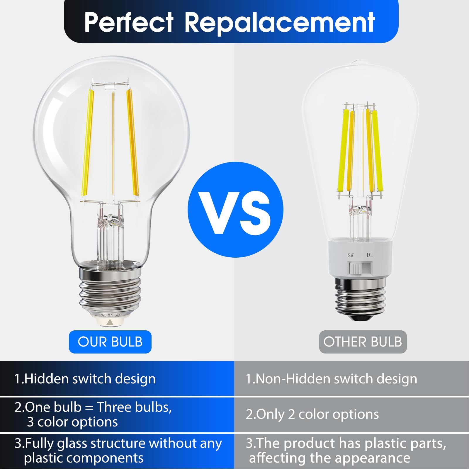 Energetic 3Cct E26 Led Filament Light Bulb, (2700K/3500K/5000K) 3 Color Temperature Selectable, 6.5W, 60W Equivalent, Dimmable,
