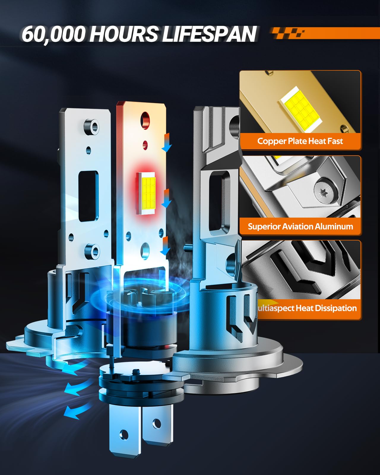 Sealight H7 Bulb For Fog/Atv  65000Lm 65W 2025 New Modle  6500K Eye-Protected  Wireless Non-Polarity 1:1 Size Easy Installation  10 Years Lifespan  2 Pack