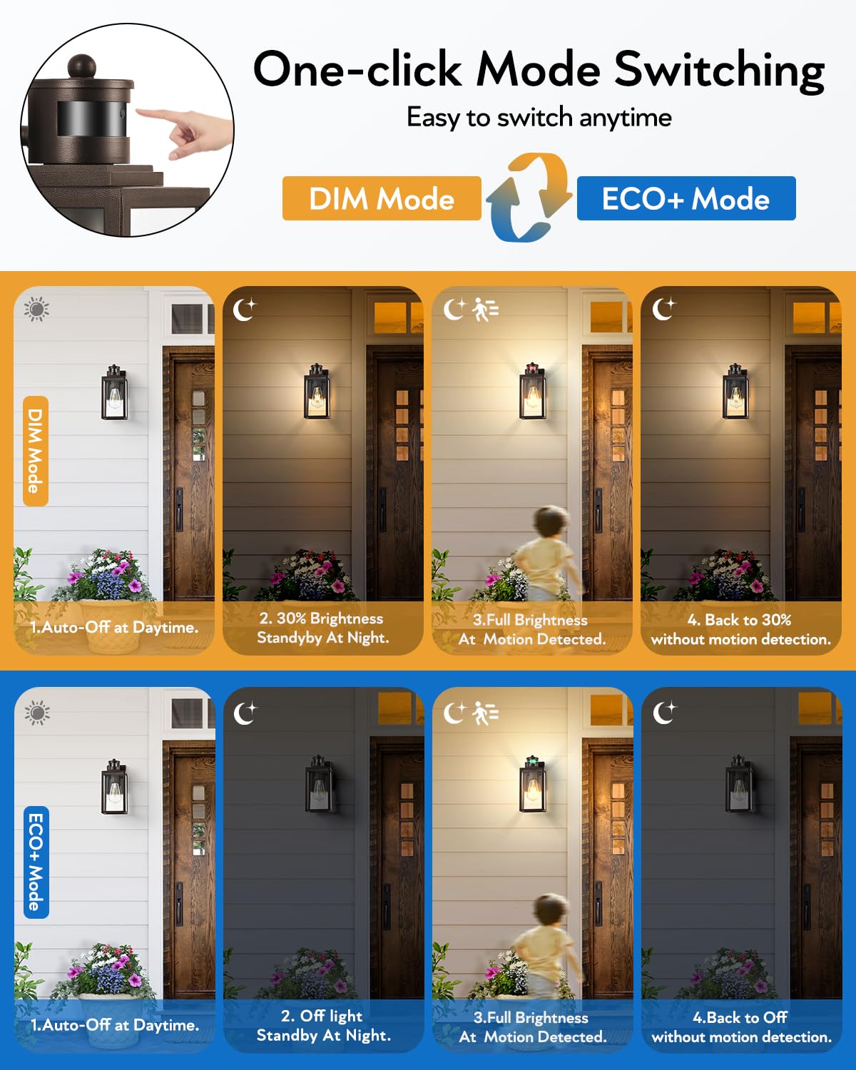 Vianis Motion Sensor Outdoor Wall Lights, Oil-Rubbed Bronze Dawn To Dusk Exterior Garage Light Fixtures, Aluminum Outside Porch Lights For House Wall Mount, Modern Outdoor Sconce Wall Lantern Lamps