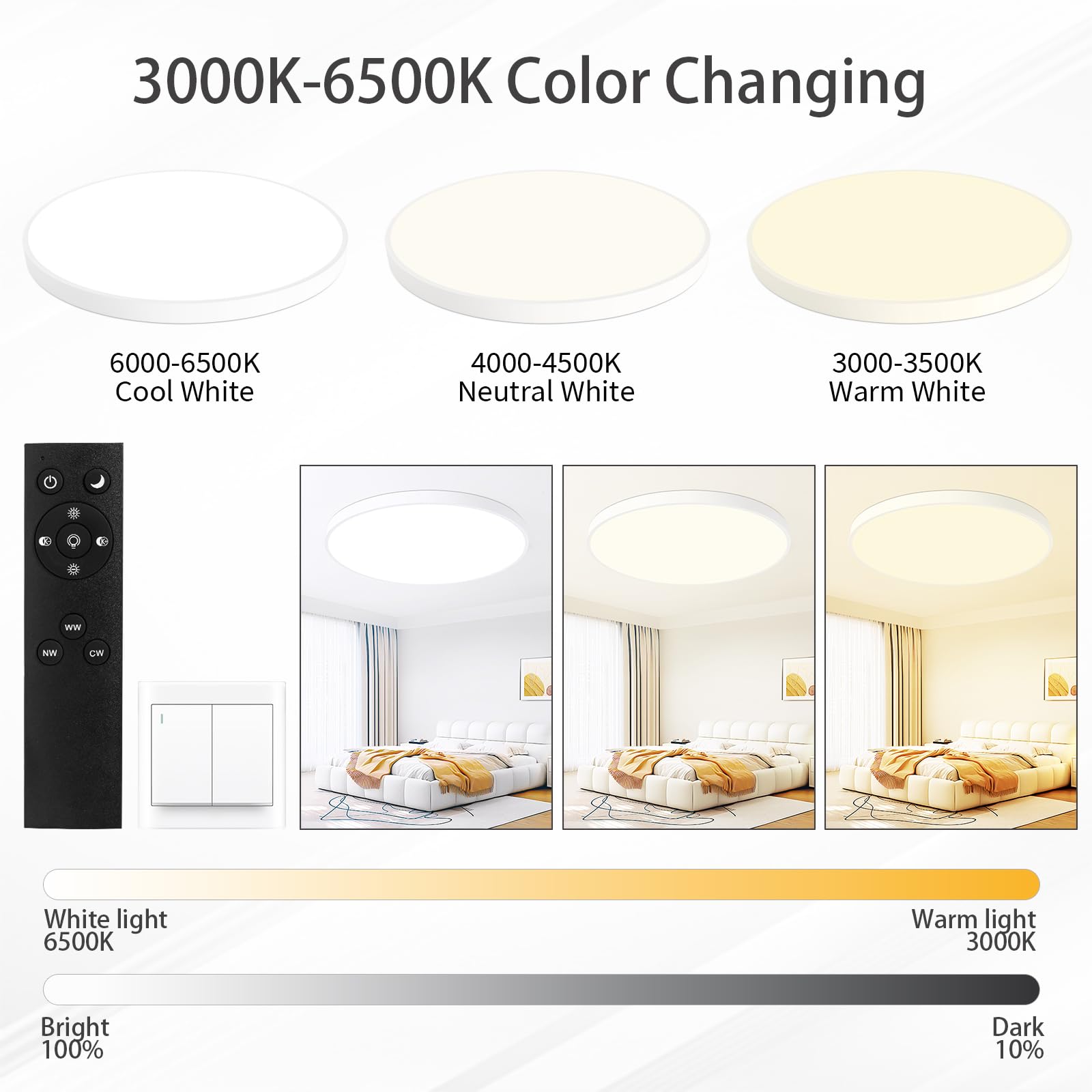 24 Inch Led Ceiling Light Fixture, Ultra Thin Flush Mount, Dimmable With Remote Control, 3000K-6500K Color Adjustable, 48W, 4800