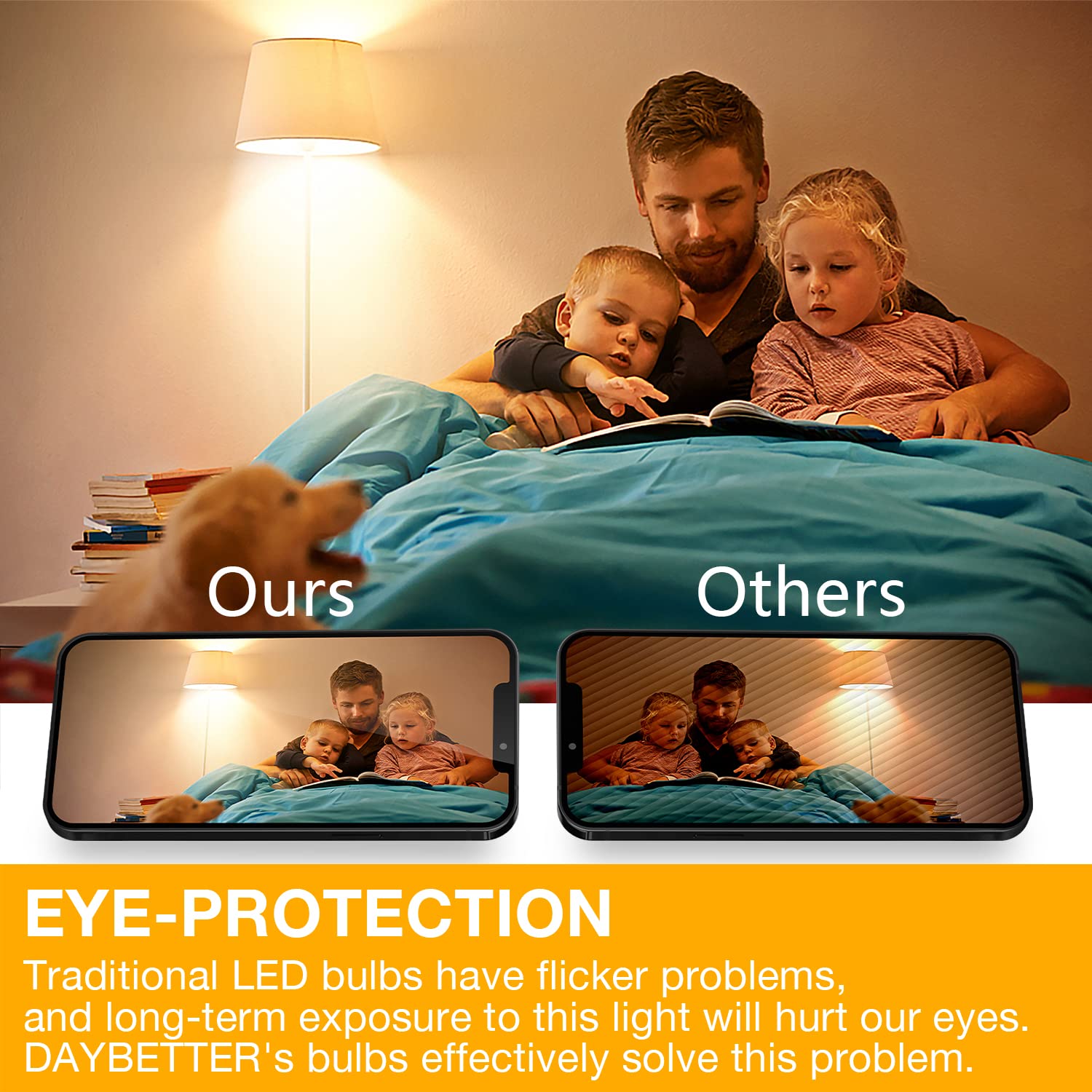 Daybetter 20 Pack St58 Led Edison Bulbs, 8W Vintage Light Bulbs, Equivalent 60 Watt, 800Lm, Cri85+, 2700K Warm White, Dimmable E26 Base Led Filament Bulbs For Ceiling, Home, Office, Clear Glass