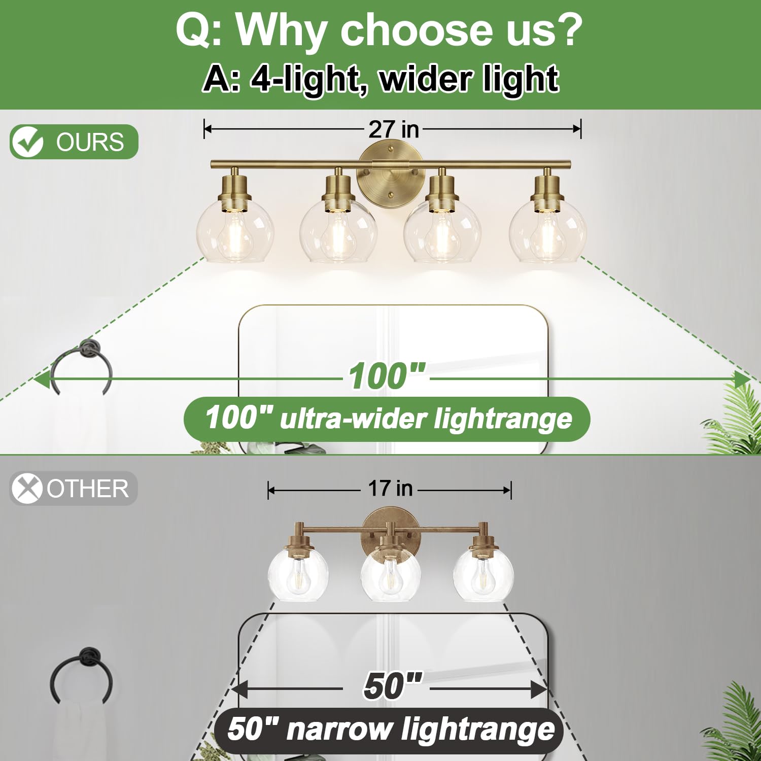 2024 Upgrade 4-Light Bathroom Light Fixtures, Brushed Brass Bathroom Lights Over Mirror With Clear Glass Globe Shade, Vanity Lig