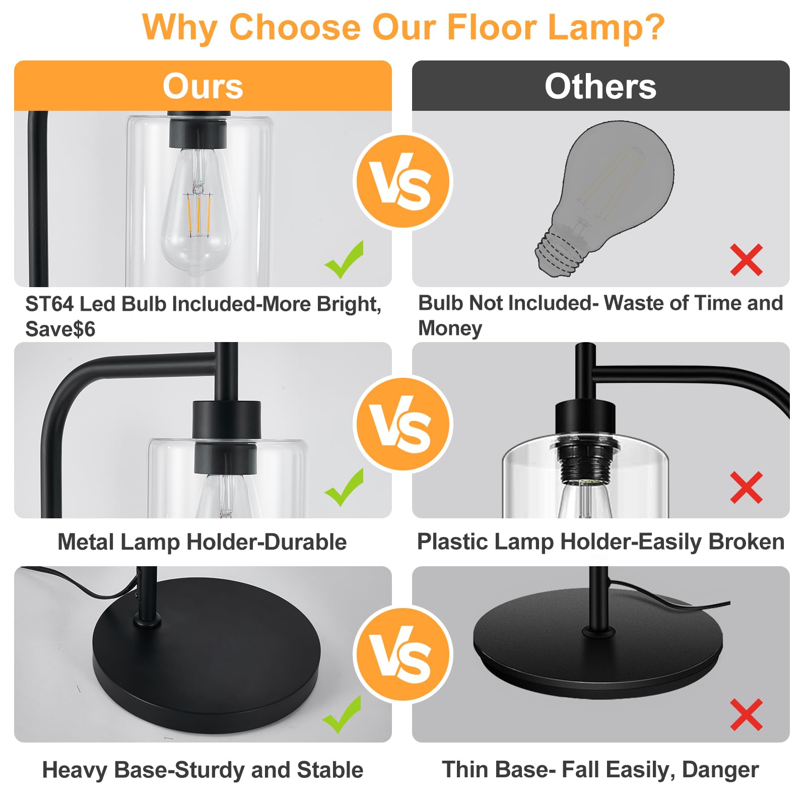 Dllt Floor Lamp Tall For Room: Black Standing Lamp With Clear Glass Lampshade For Living Room - Modern Bright Lamp For Bedroom -