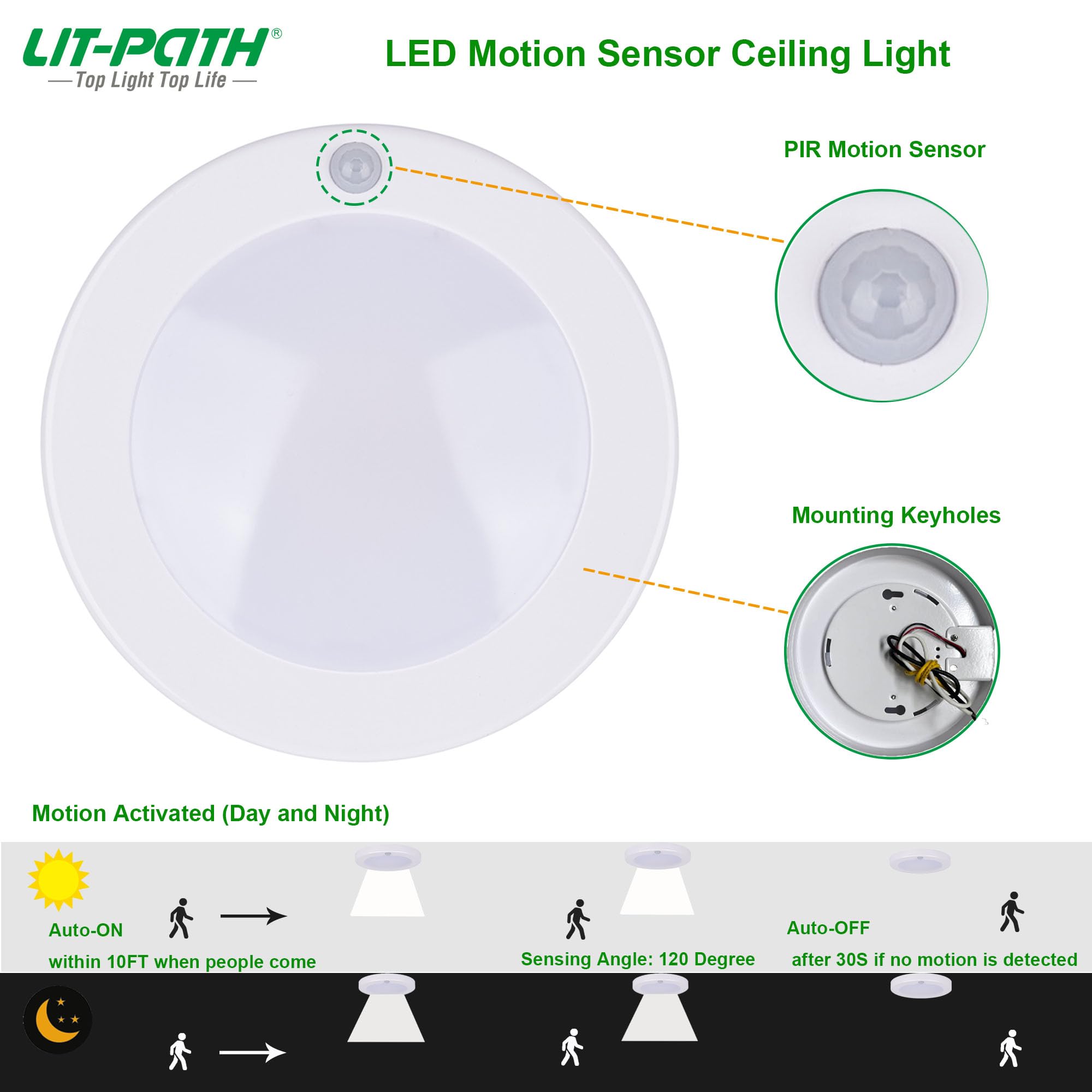 LIT-PaTH LED Flush Mount Ceiling Light, Motion Sensor, 700 Lumen, 10.5W, 4-Pack, 5000K White Finish, Galvanized Metal