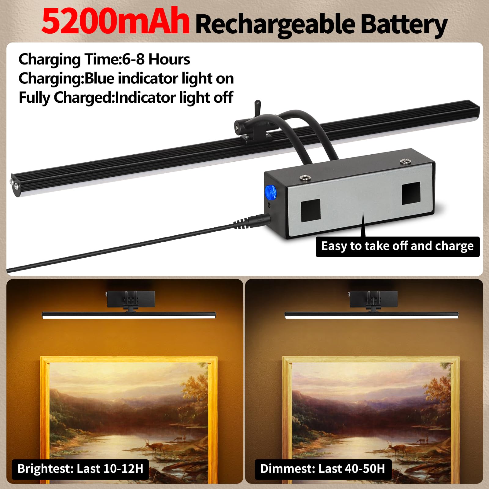 Picture Light with Remote, 16 in Wireless Rechargeable 5200mAh Battery Operated Wall Light, 5 Colors Paintings Light Dimmable an