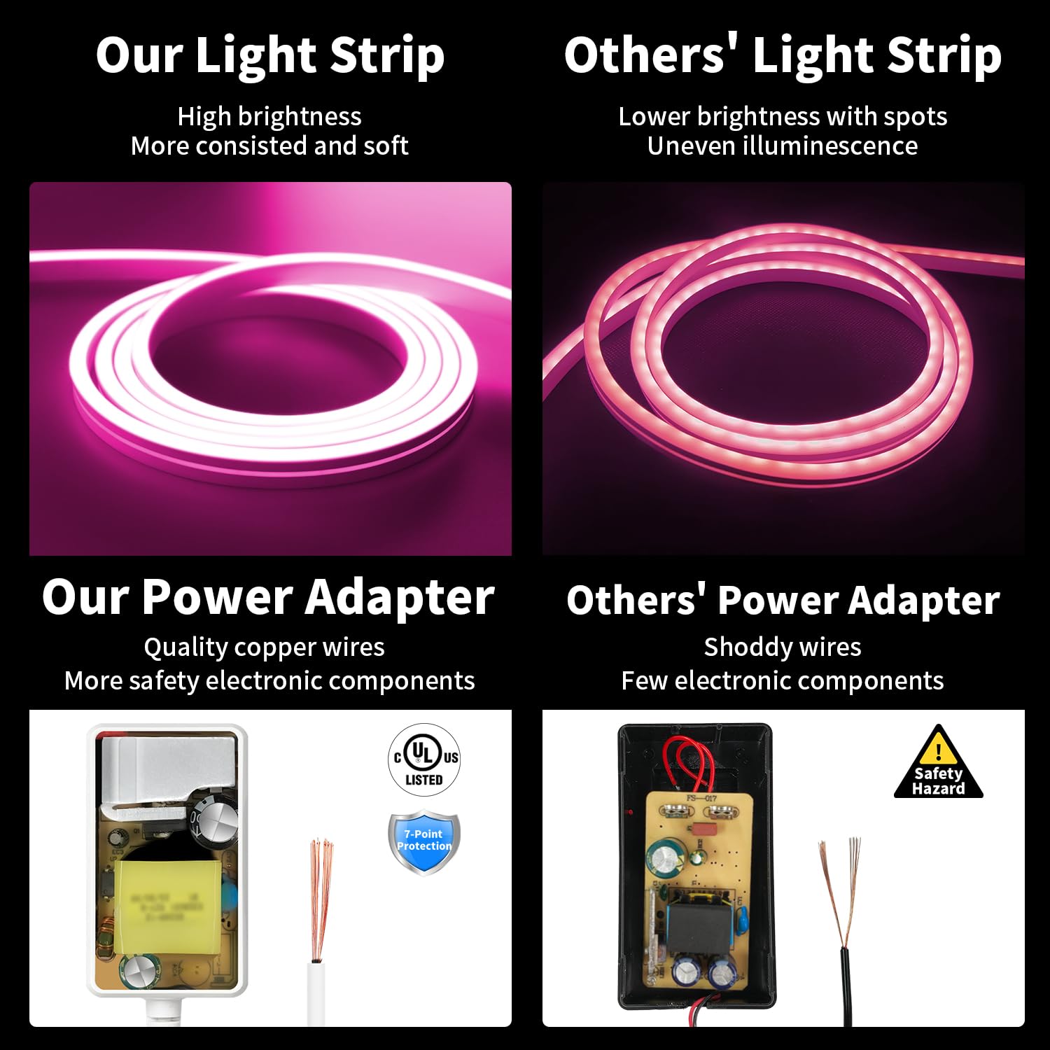 iNextStation LED Strip Lights, 16.4ft Neon Rope Light, Waterproof Silicone, Pink, Model 12V6*12, Includes Adapter