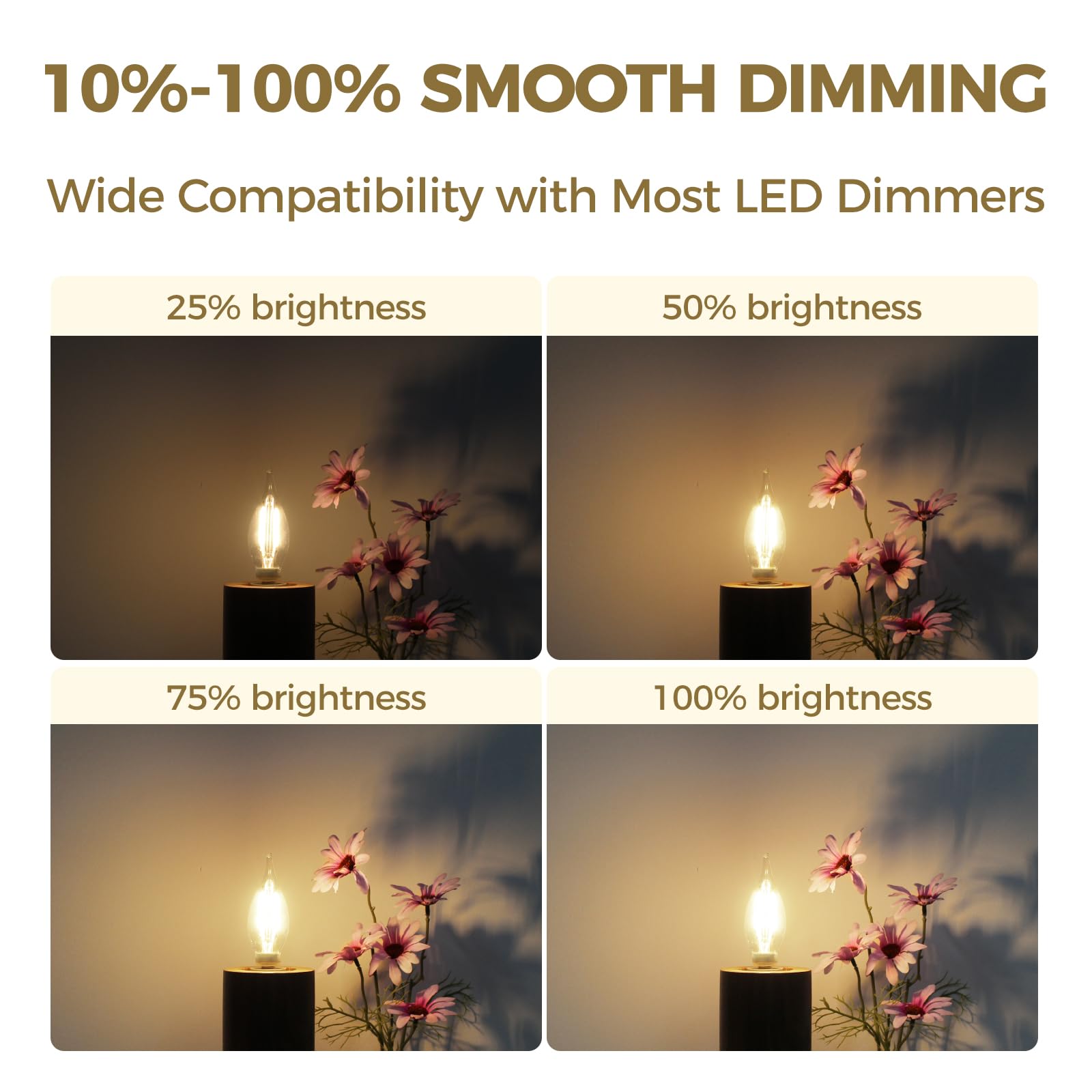 Hizashi E12 Candelabra Bulbs 40 Watt Equivalent, 90+ Cri E12 Led Bulb Dimmable Flame Tip Chandelier Light Bulbs, 4W 450Lm 3000K