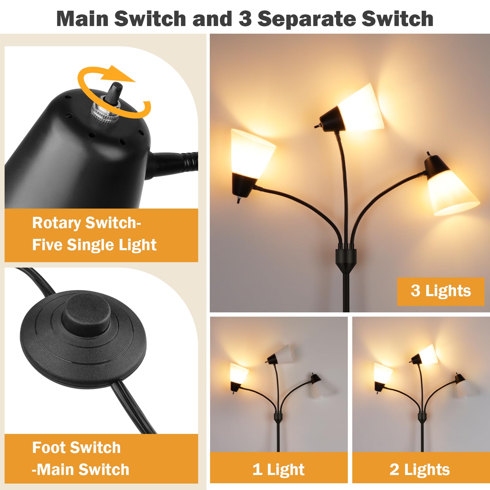 FOLKSMATE 3-Light LED Floor Lamp - Adjustable Arc Gooseneck Design for Living Room, Kid Room, Bedroom - Black, Model F107
