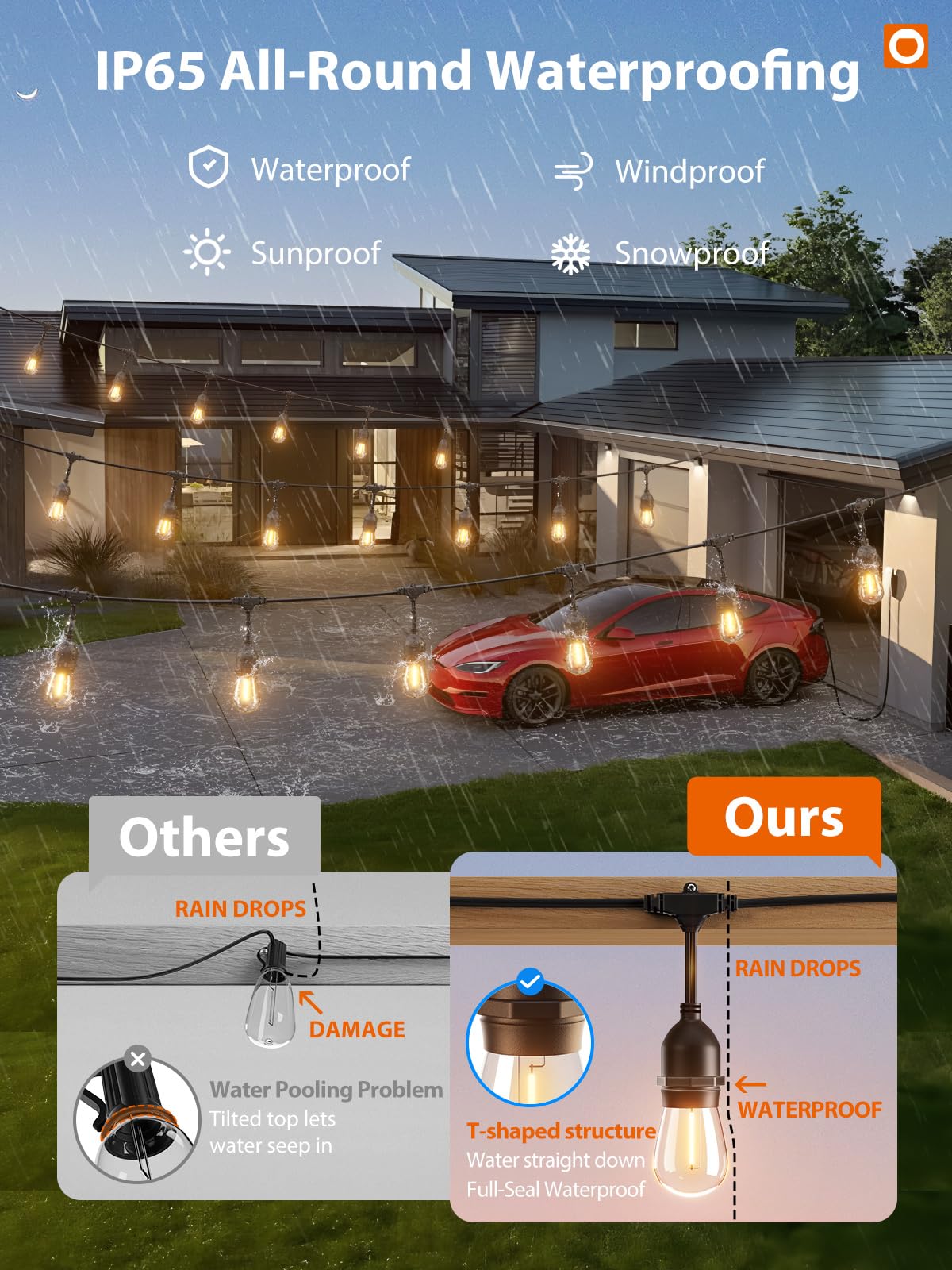 addlon LED Outdoor String Lights, 48FT Weatherproof Black Strand, Shatterproof Edison Bulbs, ETL Listed for Patio Garden