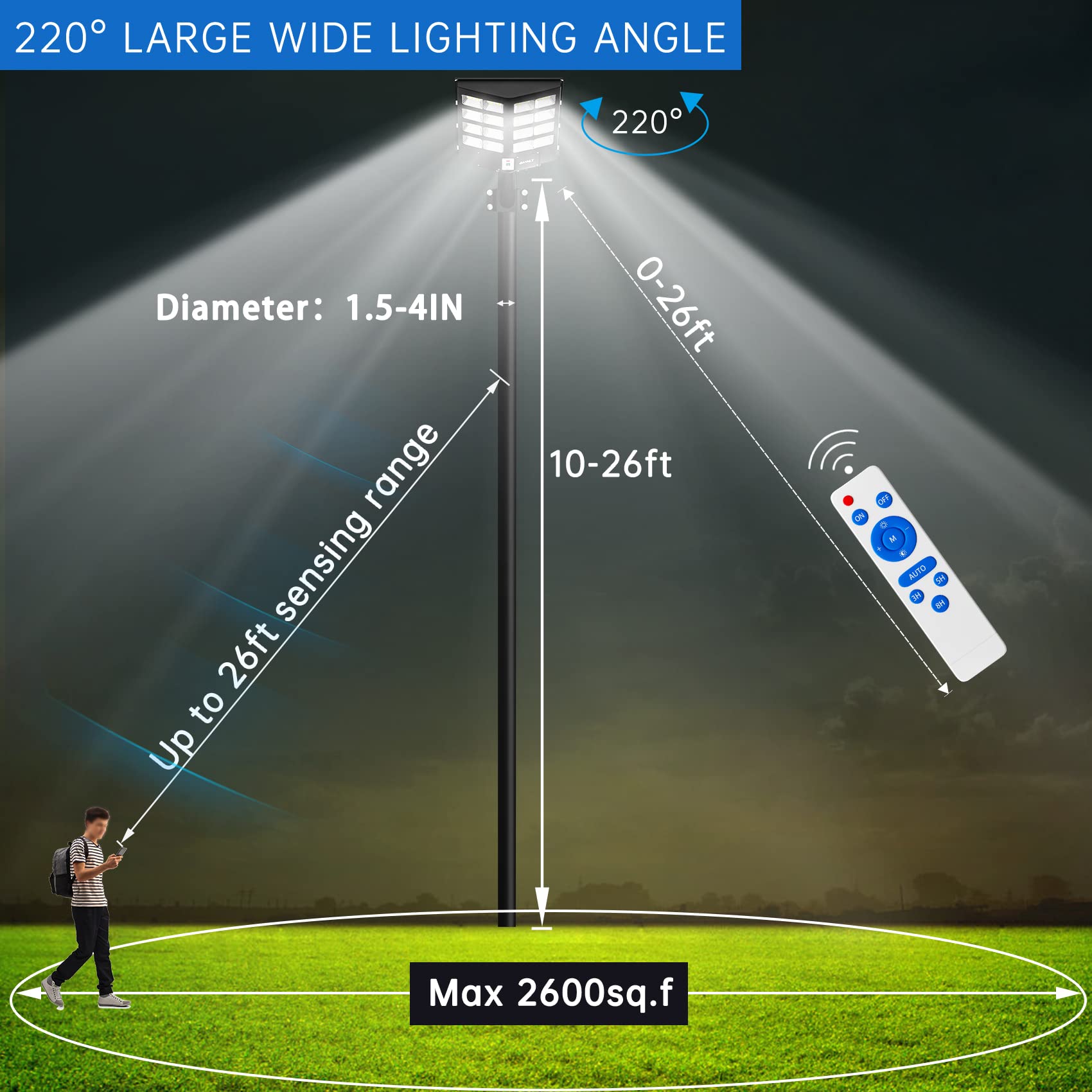 JAYNLT Y-3000W Solar Street Lights 300000LM 6500K Dusk to Dawn Waterproof Black Flood Lamps with Motion Sensor, 1Pack