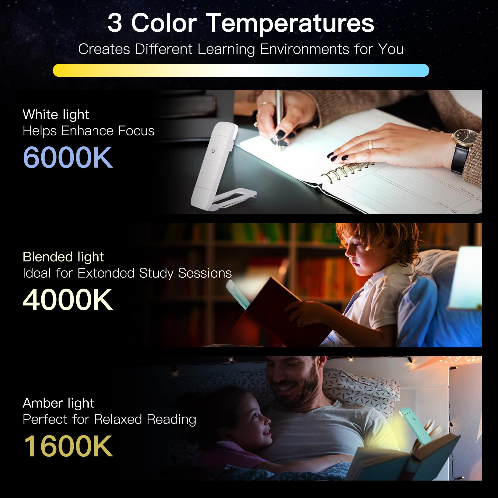 Kunhe 10 Pack Usb Rechargeable Clip-On Book Lamp For Night Reading - Kids & Adults, Perfect For Book Lovers & Christmas Gifts
