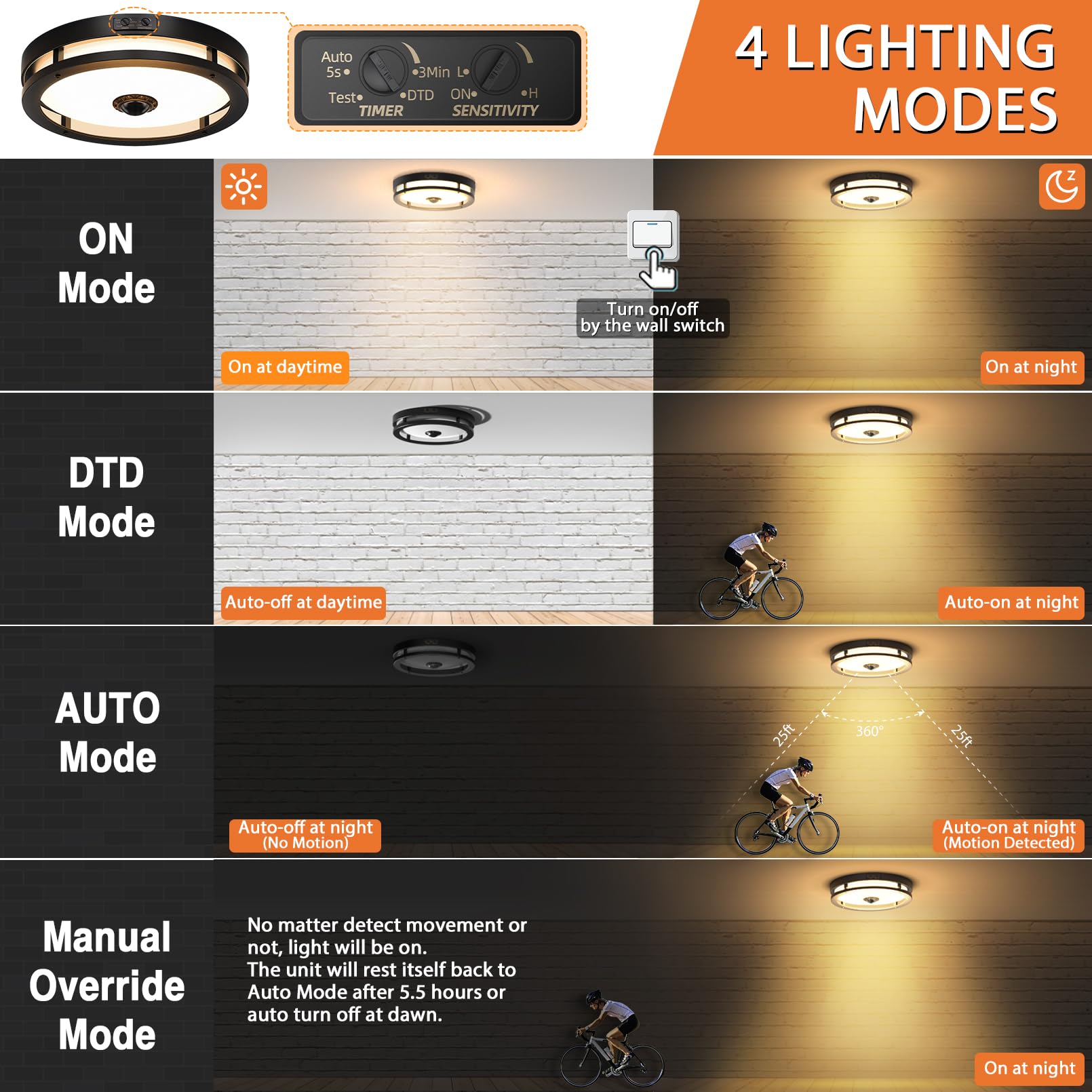 Slypadan Outdoor Motion Sensor Flush Mount Ceiling Light, Led Outdoor Ceiling Light Fixture 2 Pack, 12'' Dusk To Dawn Porch Ceil