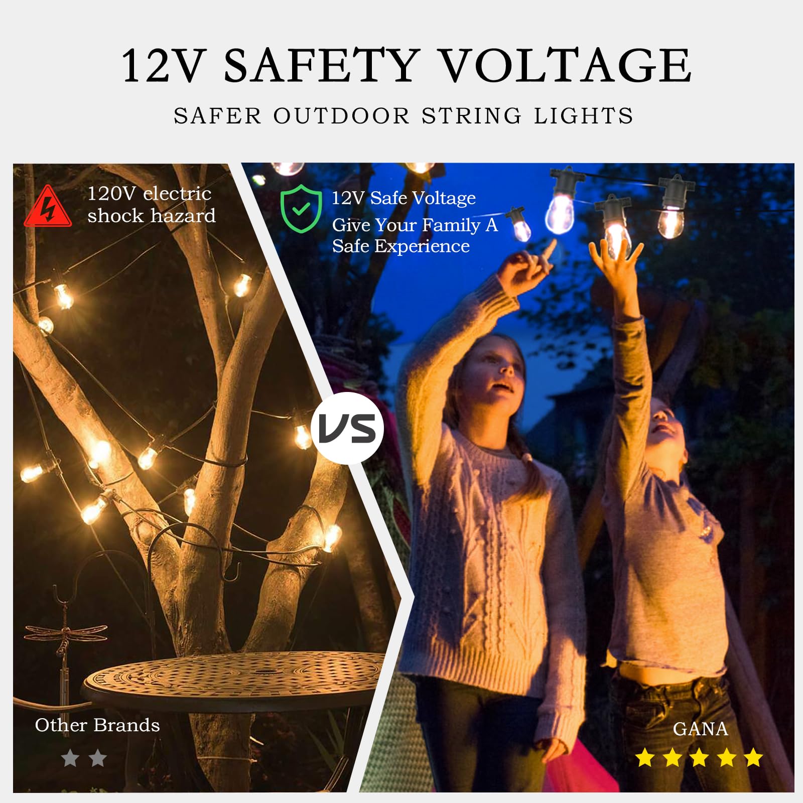 GANA Outdoor String Lights 48FT, 12V Waterproof LED, 15 E26 Sockets, Shatterproof S14 Bulbs, Ideal for Patio and Garden