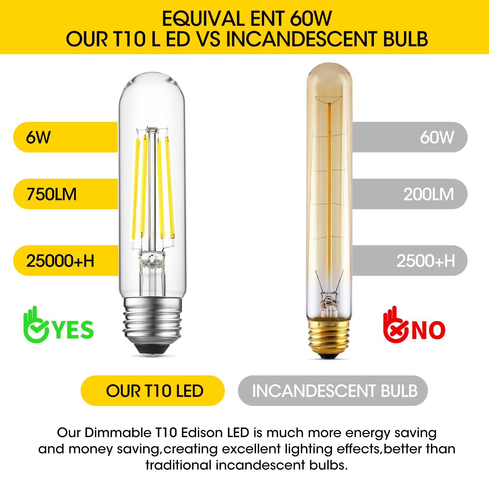 Gozelux E26 Led Bulb 6W Equal 60 Watt Light Bulbs Daylight 5000K E26 Edison Bulb Ac120V 750Lm Dimmable 5 Inch T10 Led Bulb Tubul