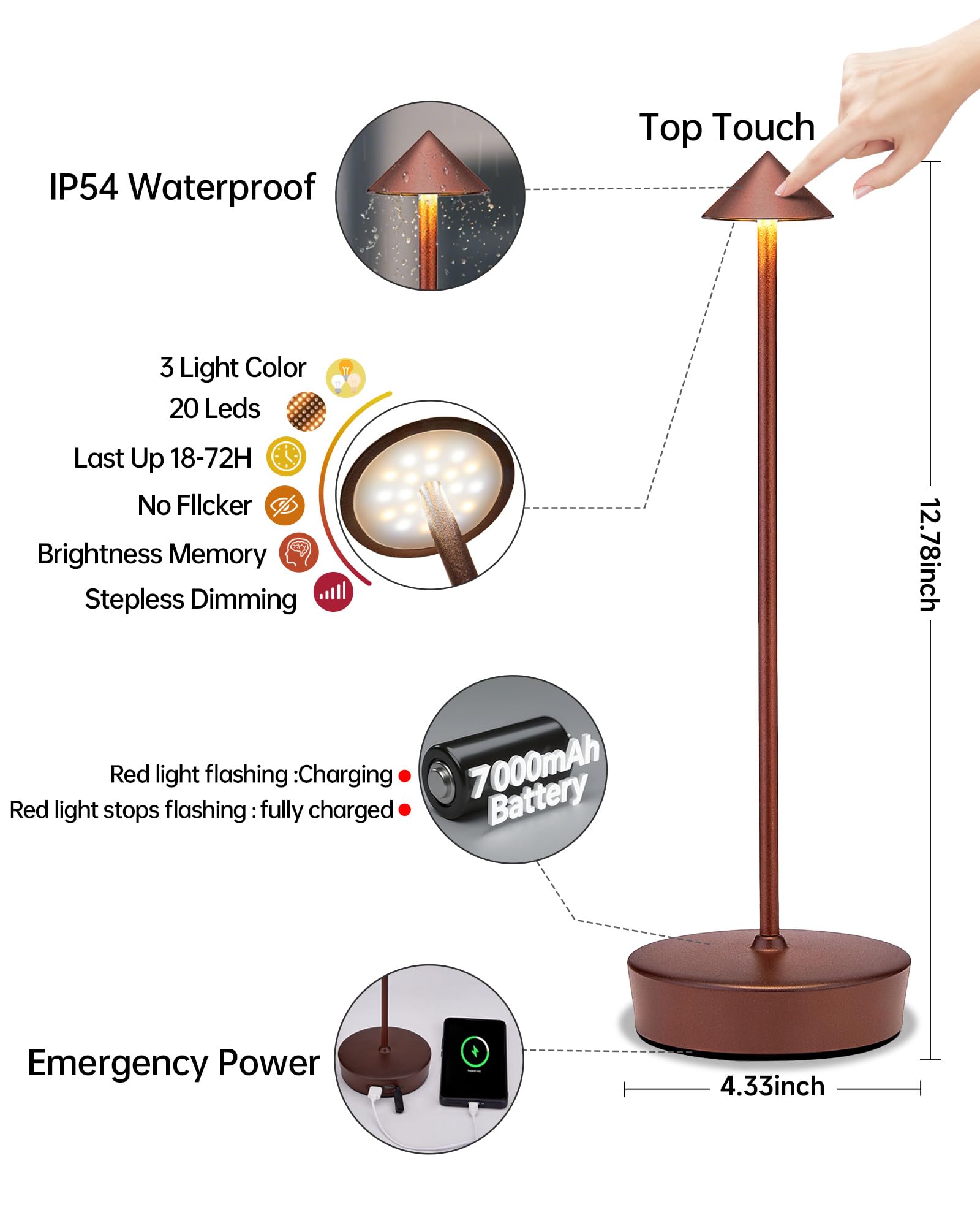 Xminkdza Cordless Led Table Desk Lamp 2 Pack  7000Mah Battery Outdoor Table Light Waterproof For Restaurant Patio Camping Home Decor  Usb-A Output  Brightness Memory  Dimmable