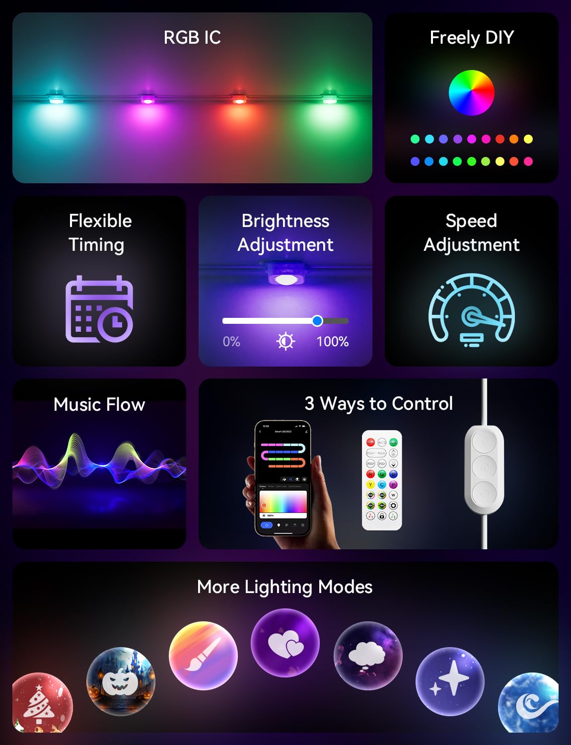 lemonlovely 150FT Permanent Outdoor Eaves Lights - Multicolor IP67 Waterproof LED Christmas Lights with App/Remote, Model 2323
