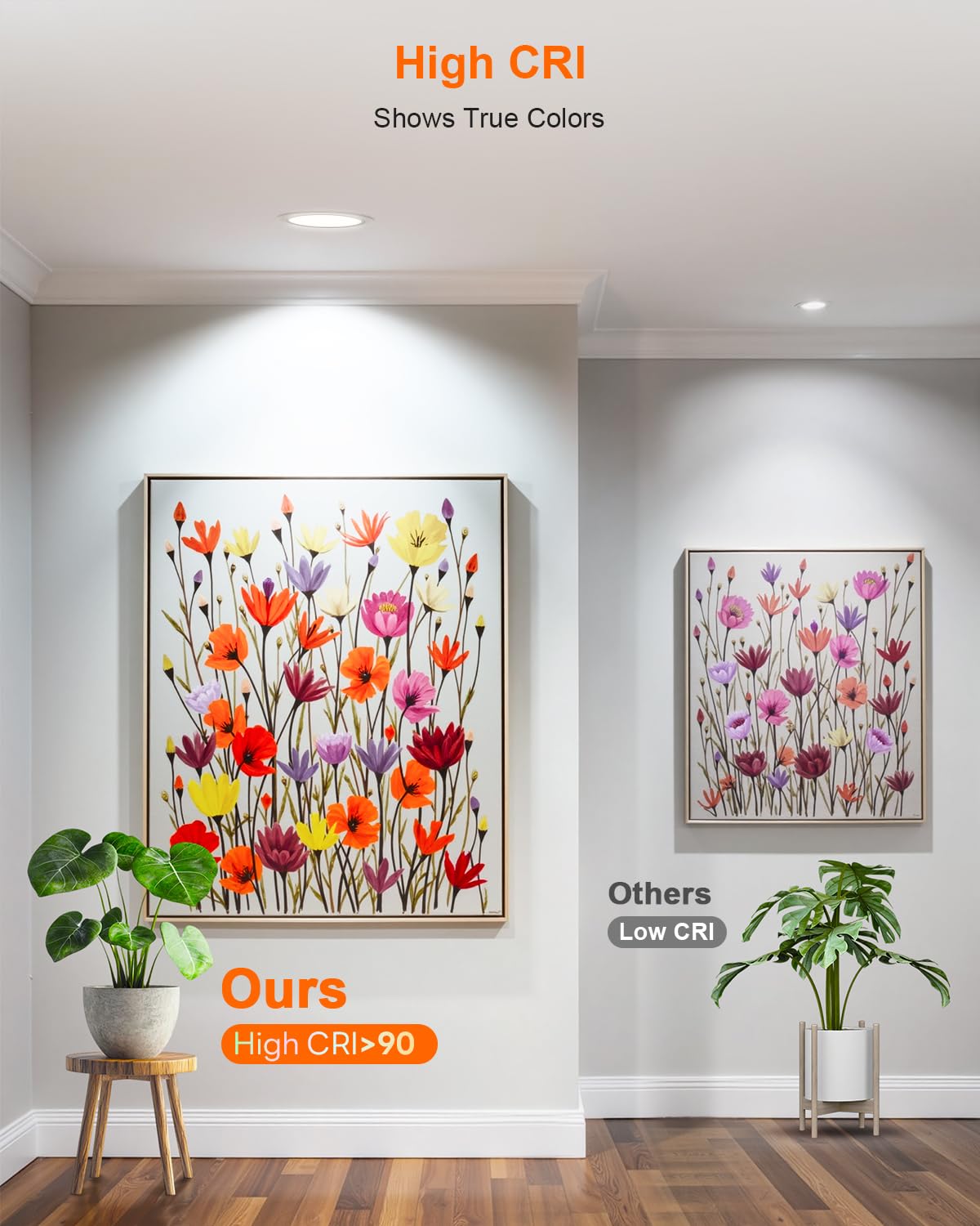 DUSKTEC LED Recessed Lighting 6 Inch - RGBCW Color Changing 13W LED Can Lights with Remote Control Retrofit Recessed Lights 1050