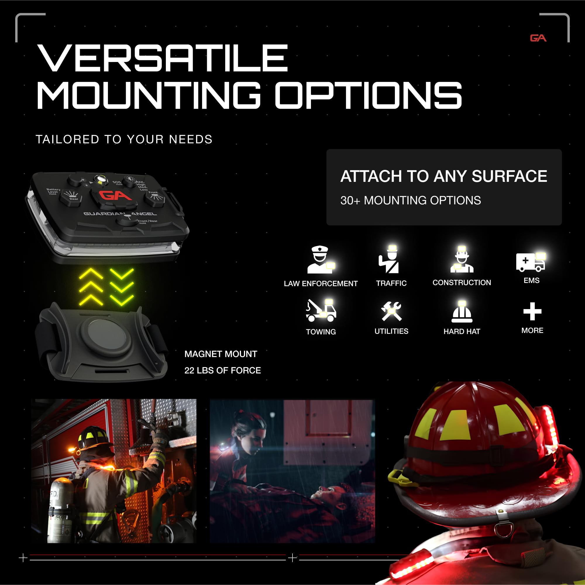 Guardian Angel Elite Series Safety Light - Red Front & Red Rear - Rechargeable, Magnetic, Hands-Free Wearable & Mountable Led Li