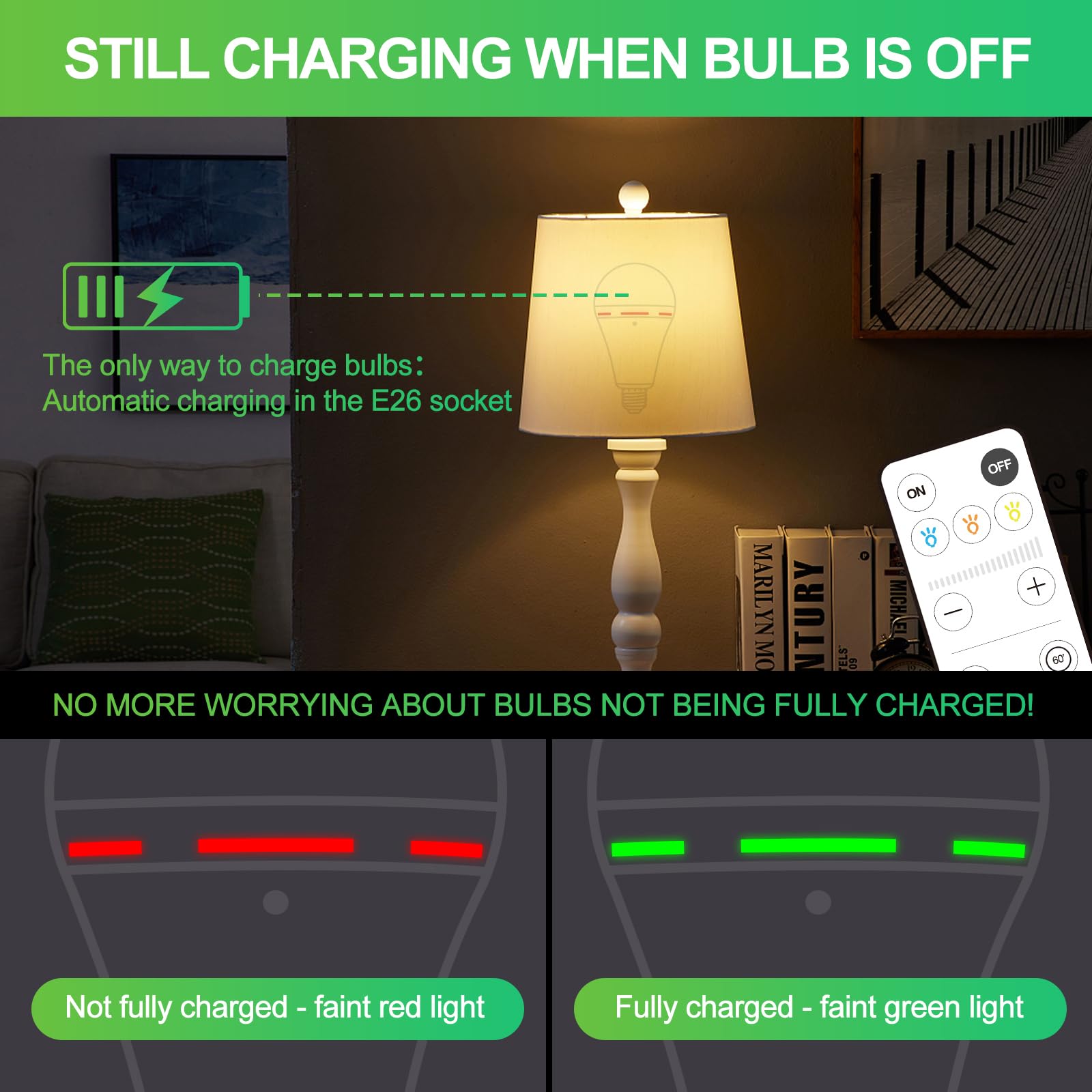 DEBAOBULB Omni Rechargeable Light Bulbs 2 Pack, 9W LED, Dimmable 3000K-6500K, Battery Powered for Emergency Use, Model DE-