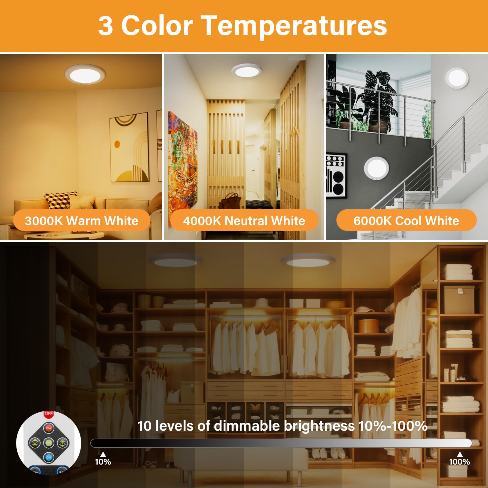 VIIVUU Rechargeable Ceiling Light - Battery Operated, Motion Sensor, Dimmable, Remote Control, White, Model T070-XD, 1P Size