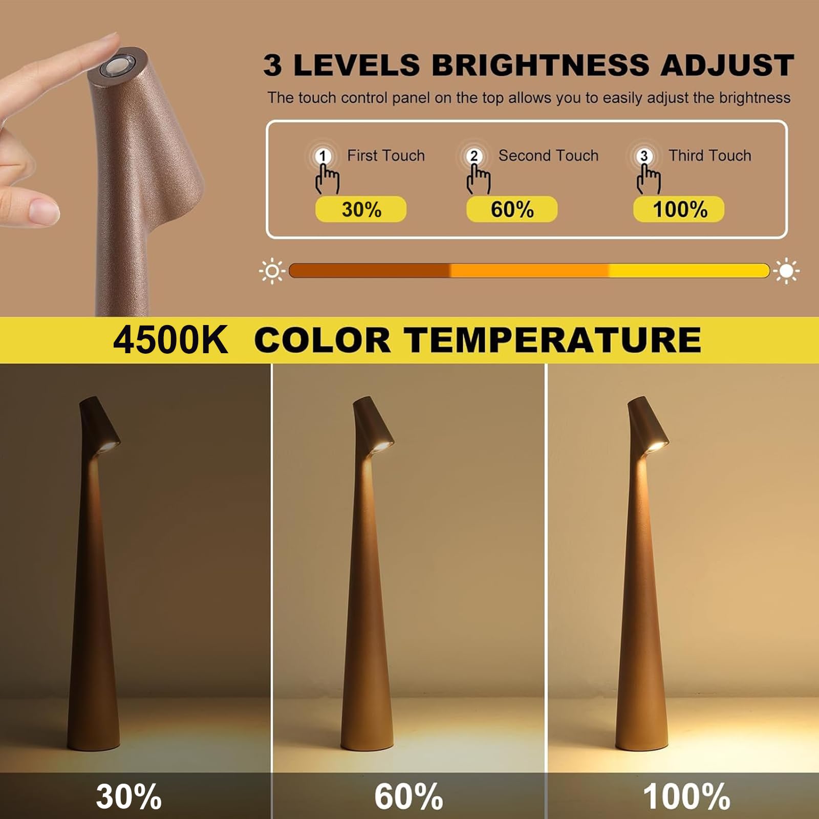 Hebangya Cordless Table Lamps Set of 2, Rechargeable Battery, 3 Levels Brightness, Brown, Portable Desk Light