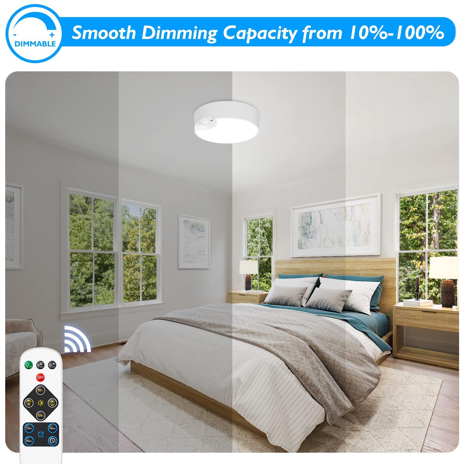 2-Pack Motion Sensor Led Ceiling Lights Battery Operated, 7.48Inch 6500K Dimmable Flush Mount Light Fixtures With Remotes, Wirel