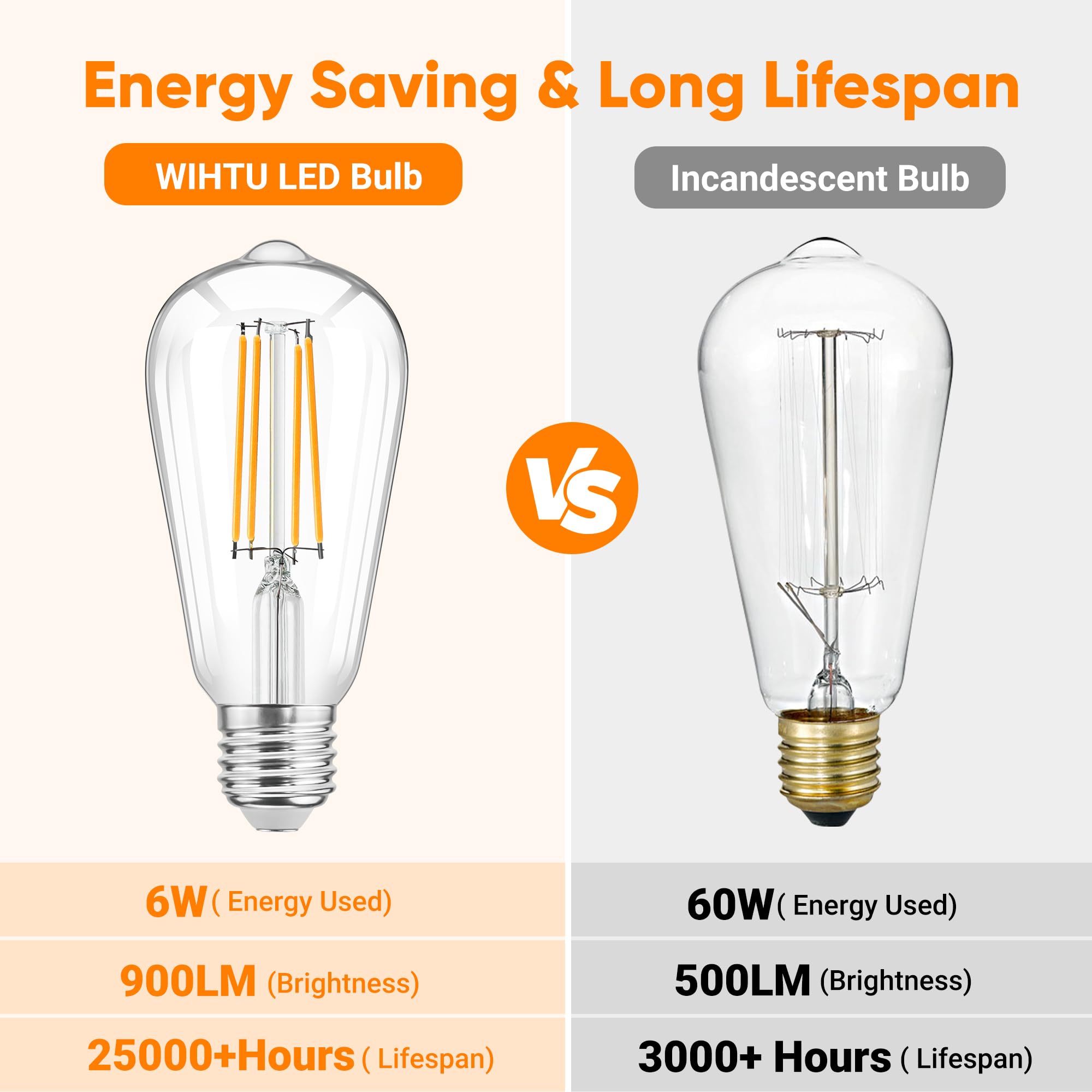 Wihtu Led Filament Light Bulbs, Bright Vintage 6W Led Edison Bulbs 60W Equivalent, St58 2700K Warm Light Bulbs With Cri 85+, E26 Standard Base, 900Lum, Non-Dimmable, Clear Glass, Pack Of 4