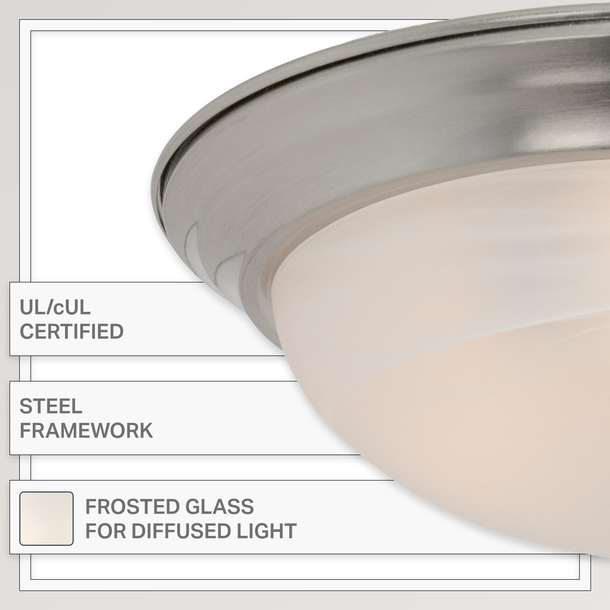 Designers Fountain 2-Light Flush Mount Ceiling Light, 13 Inch Lighting Fixture For Kitchen, Bedroom, Bathroom, And Hallway, Whit