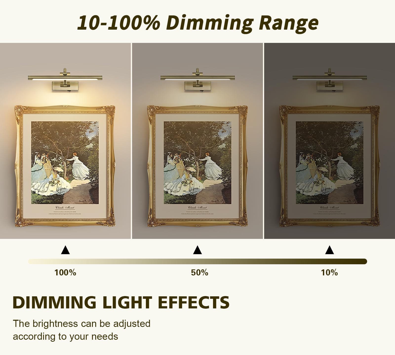 DESOOP Wireless Picture Light, 16" Adjustable Art Light, Antique Bronze, Remote & Timer, Model 7115
