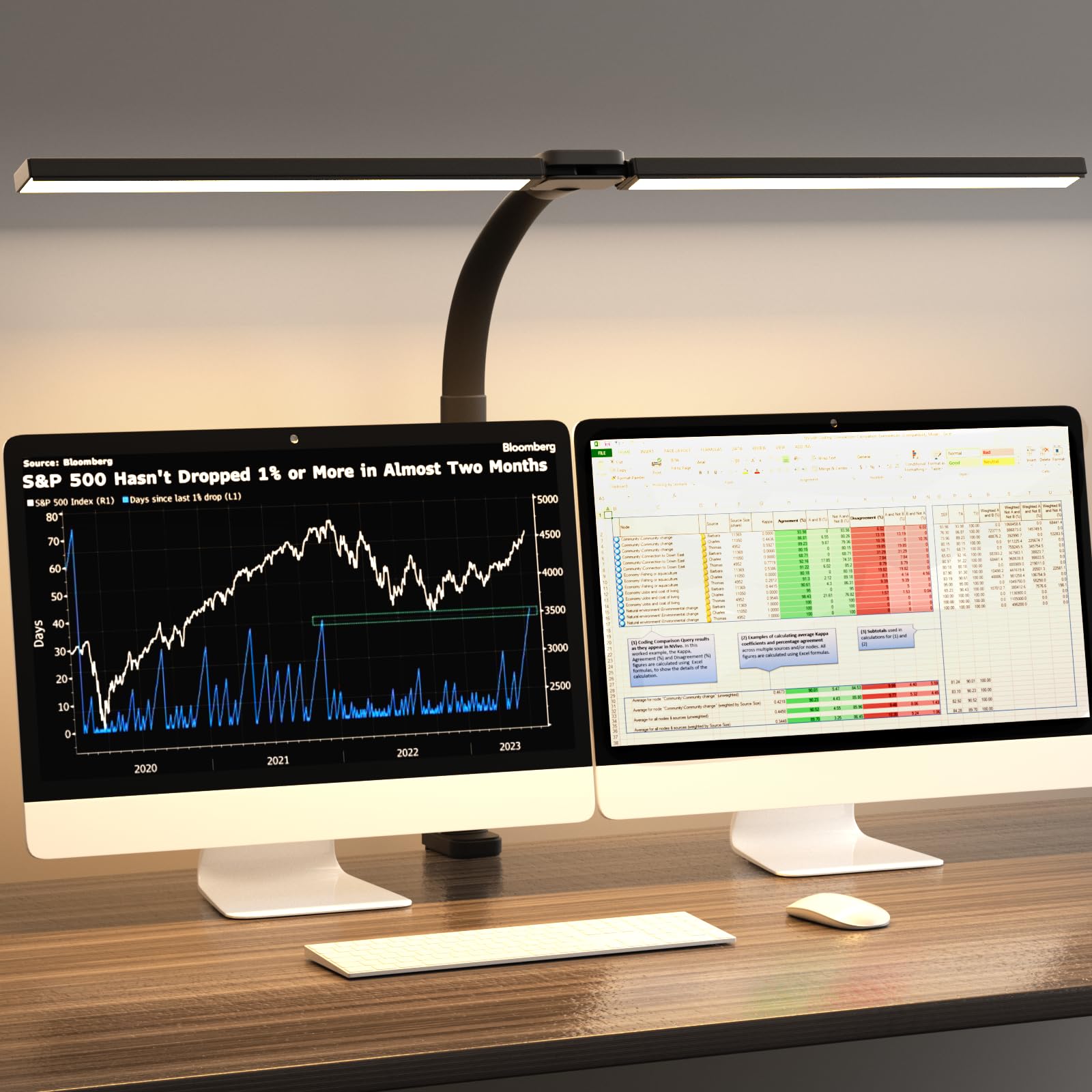 SKYLEO Led Desk Lamp for Home Office - Eye Caring Architect Desk Light with Clamp - Computer Monitor Light with Stepless Dimming