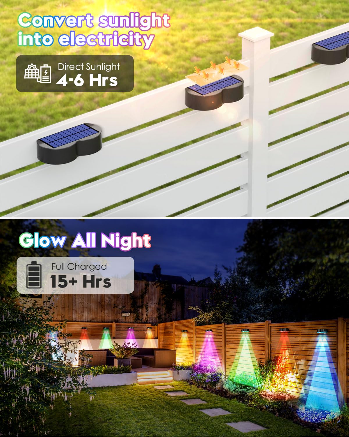 Amiluo Solar Fence Lights - 8 Pack, Waterproof, RGBWW Color Options, Model WL13
