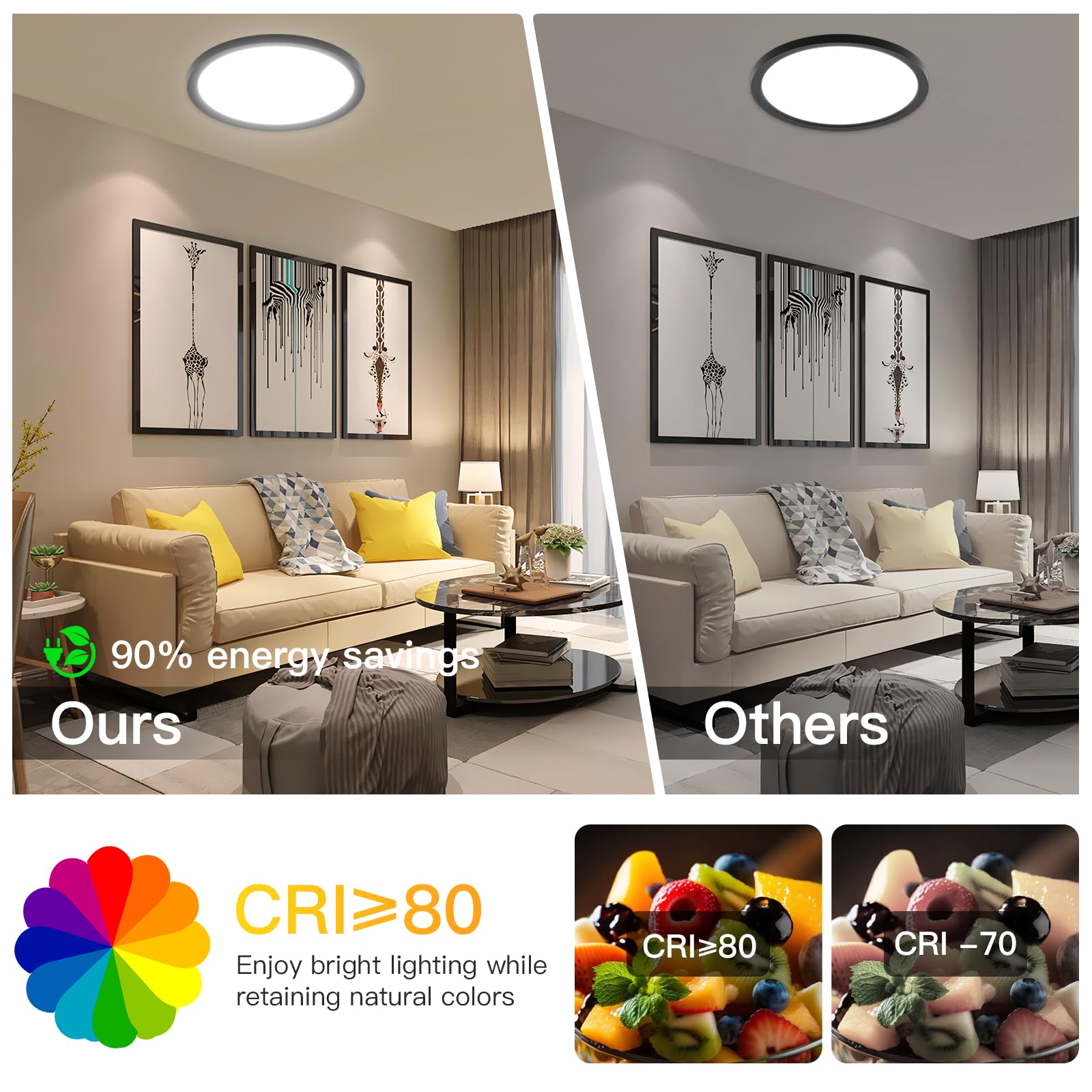 Jtt 12 Inch Led Ceiling Light, 6 Pack 22W 3000K/3500K/4000K/5000K/6500K Adjustable Flush Mount Light Fixture,0.86 Inch Thin Whit