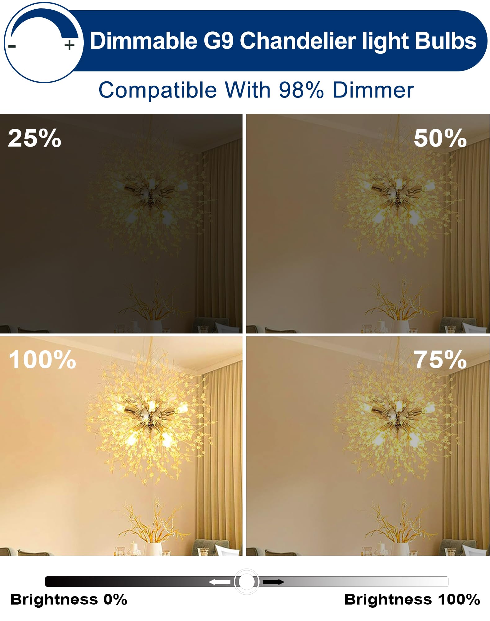 GOHDLAMP 6 Pack G9 LED Bulbs Dimmable 4W 2700K Soft Warm White 120V Bi-Pin Base 400 Lumens