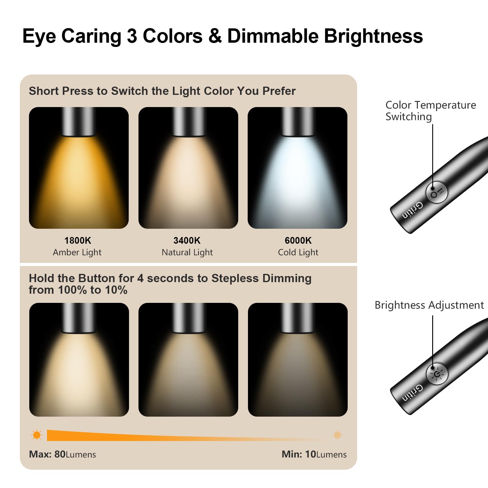 Gritin LED Neck Reading Light - Dimmable, 3 Colors, 80+ Hrs Runtime, Comfortable & Lightweight Book Light for Bed, Crafting, Knitting, Black