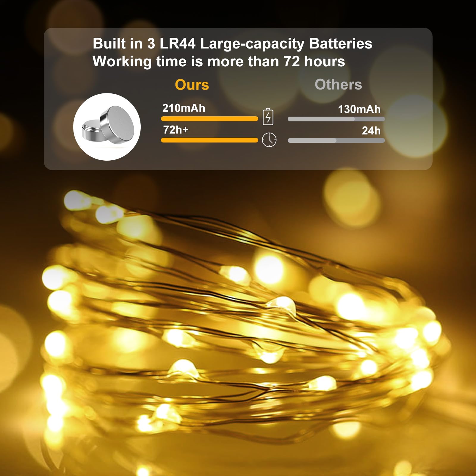 pozzolanas LED Fairy Lights, 24 Pack, 7ft, Battery Operated, 20 LEDs, White-Warm White, Model D3-23DC