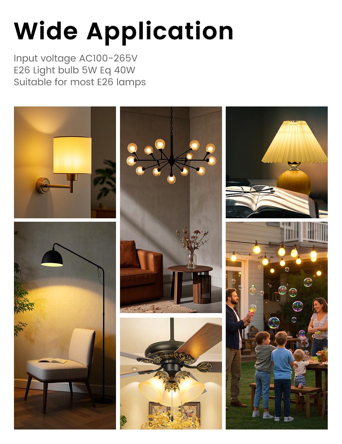 BSOD Warm Light Bulb - Full Spectrum 2700K LED G45, 5W Equivalent, Soft White Glass for Home, Plant, Freezer, Lamp (1 Bulb)