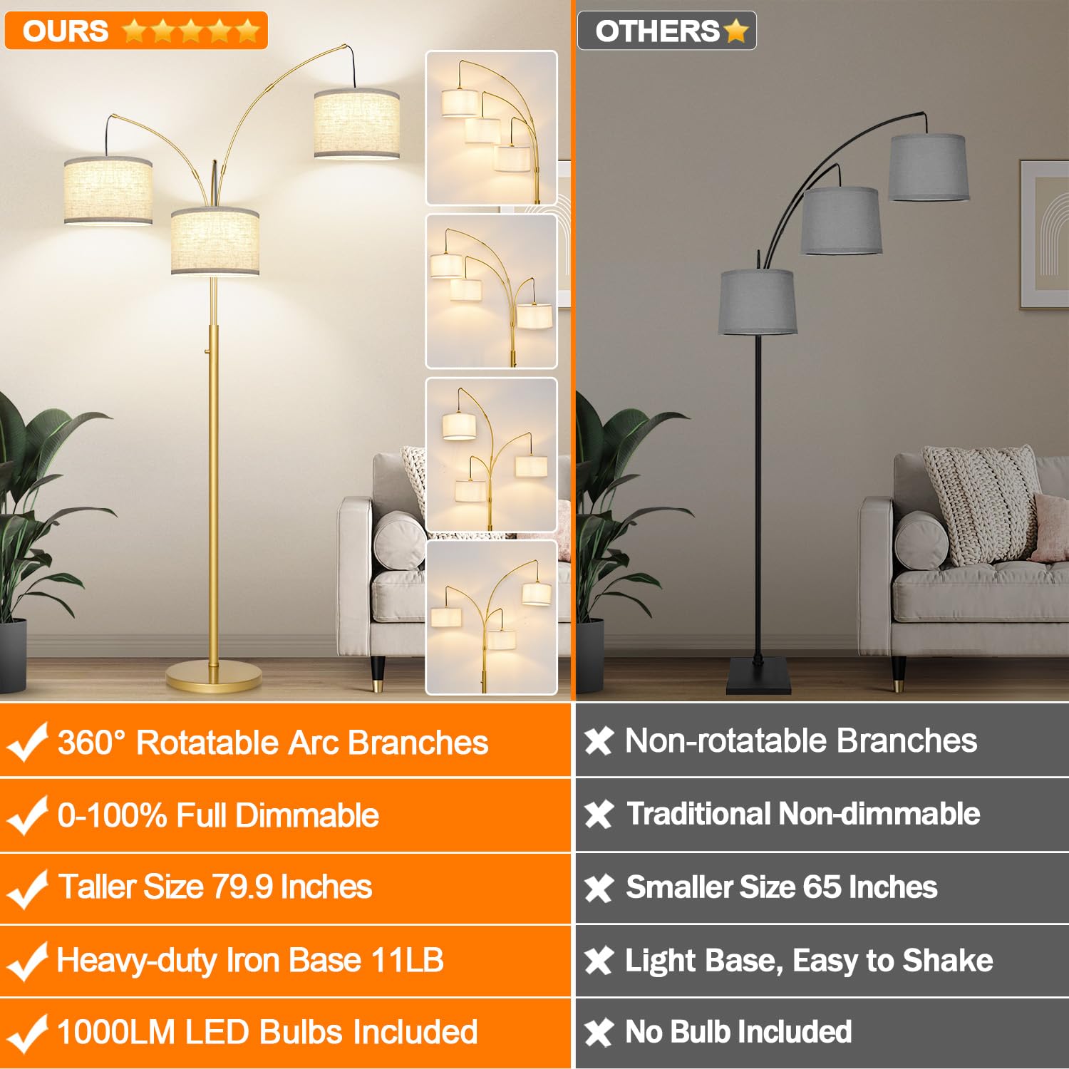Nintiue Dimmable Gold Arc Floor Lamp - 3 Lights, Modern Design, White Shade, Heavy Base, Model F1378G