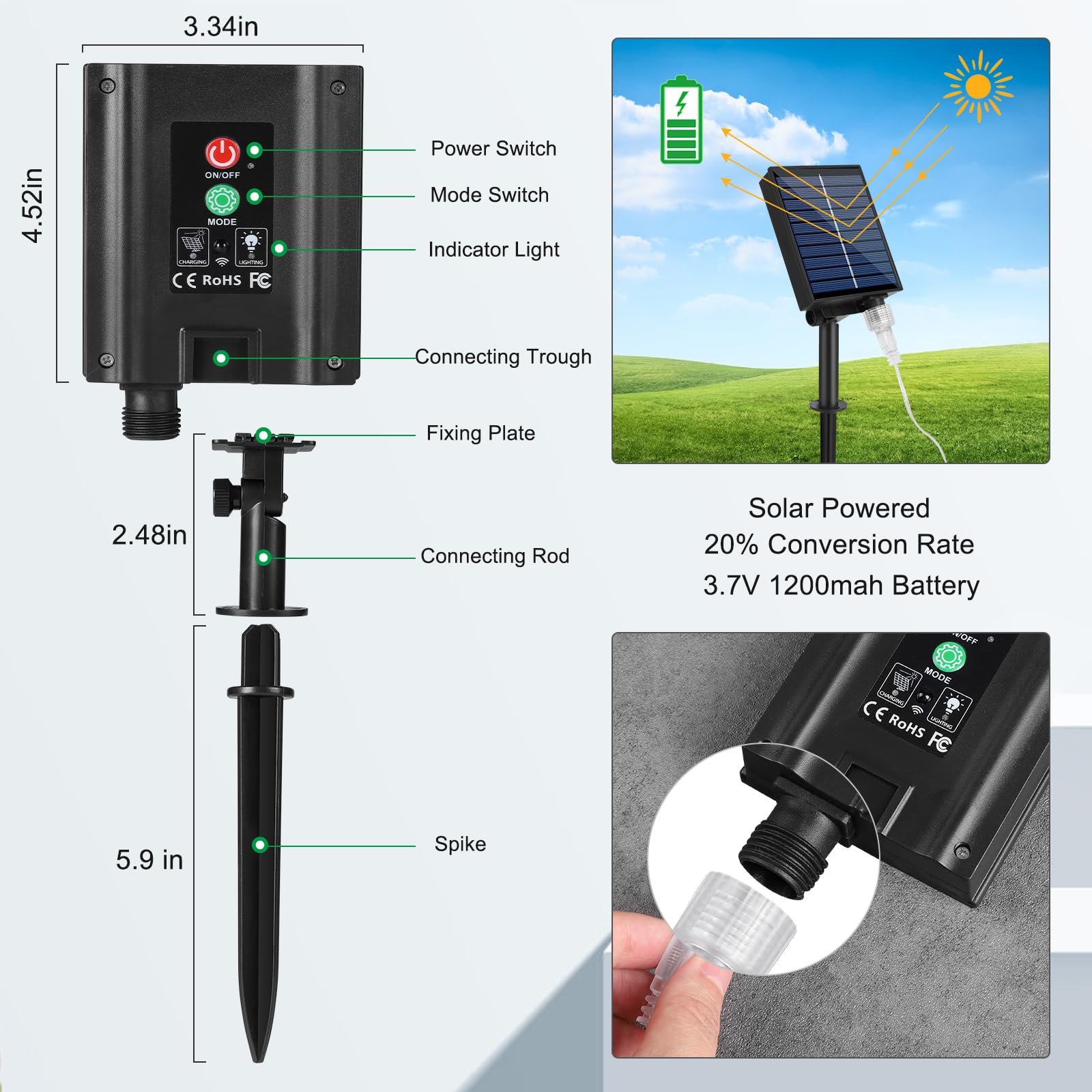 Wind Star Solar Rope Lights, 72Ft 200 Leds Dimmable Solar String Lights Outdoor With Remote, 8 Modes Tube Lights Ip67 Waterproof For Yard Patio Garden Tree Fence Party, White