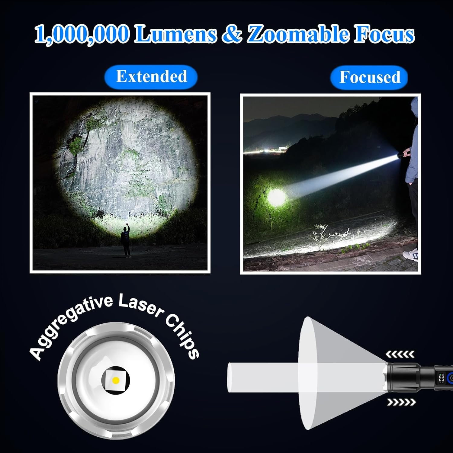 Sogidon Rechargeable LED Flashlight - 5 Modes, Zoomable, IP76 Waterproof, Small, Black, Model 01