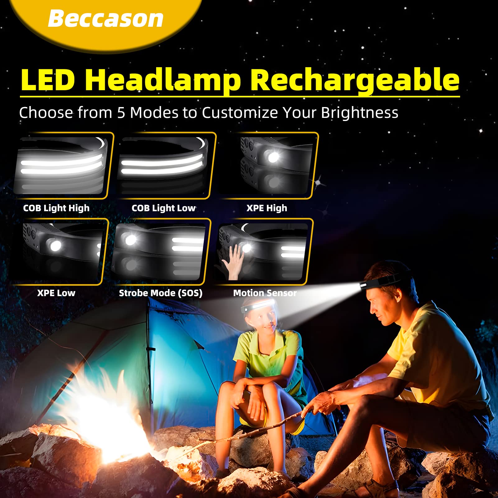 Beccason Led Headlamp Rechargeable 4Pcs - 230° Cob Super Bright Head Lights For Forehead, Hard Hat Light For Adults, Usb C Headband Flashlight For Work, Hiking, Running, Camping Essentials Gear
