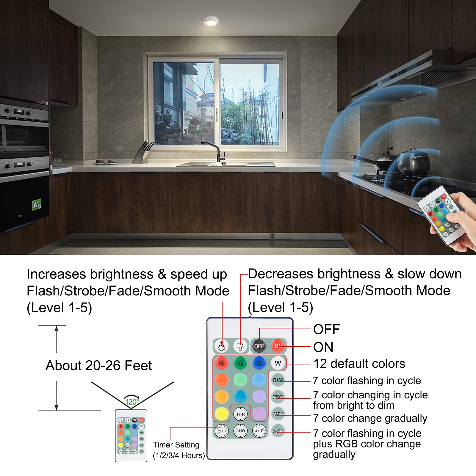 BIGLIGHT Wireless Ceiling Light, Color Changing RGB LED, Battery Operated, 5 Inch, White, Model B51IR-16CRGB-1