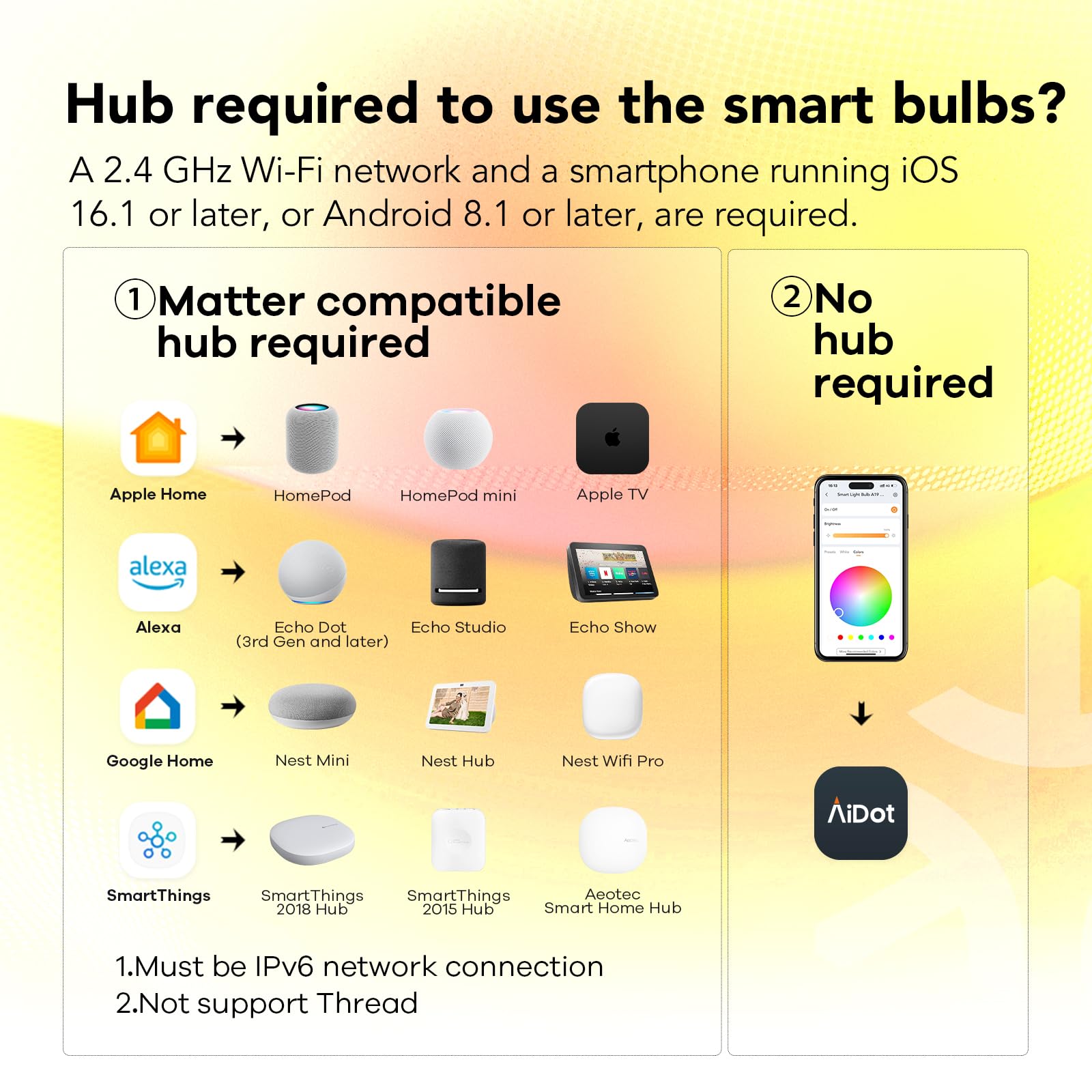 OREiN Smart Light Bulb ST19, 800lm, E26 Base, 2700K-6500K, Remote Control, Compatible with Apple Home, Alexa, Google Home,