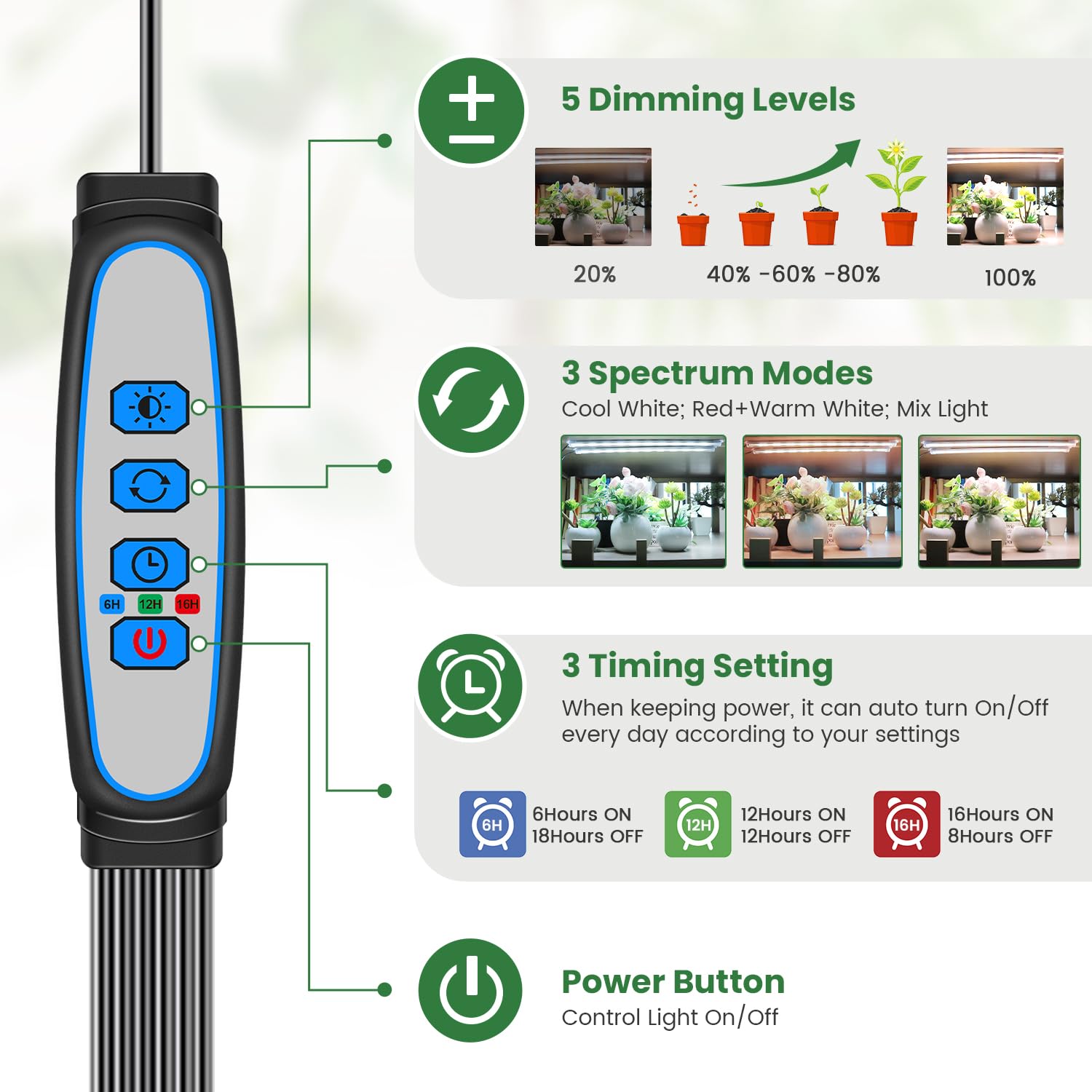 Kullsinss Under Cabinet Grow Light Strip, 36W 360Leds Grow Lights For Indoor Plant Full Spectrum 660Nm/3000K/6000K Grow Lamp With 6/12/16H Timer, 3 Spectrum Modes, 5 Brightness Levels (6 Bars/2 Pack)