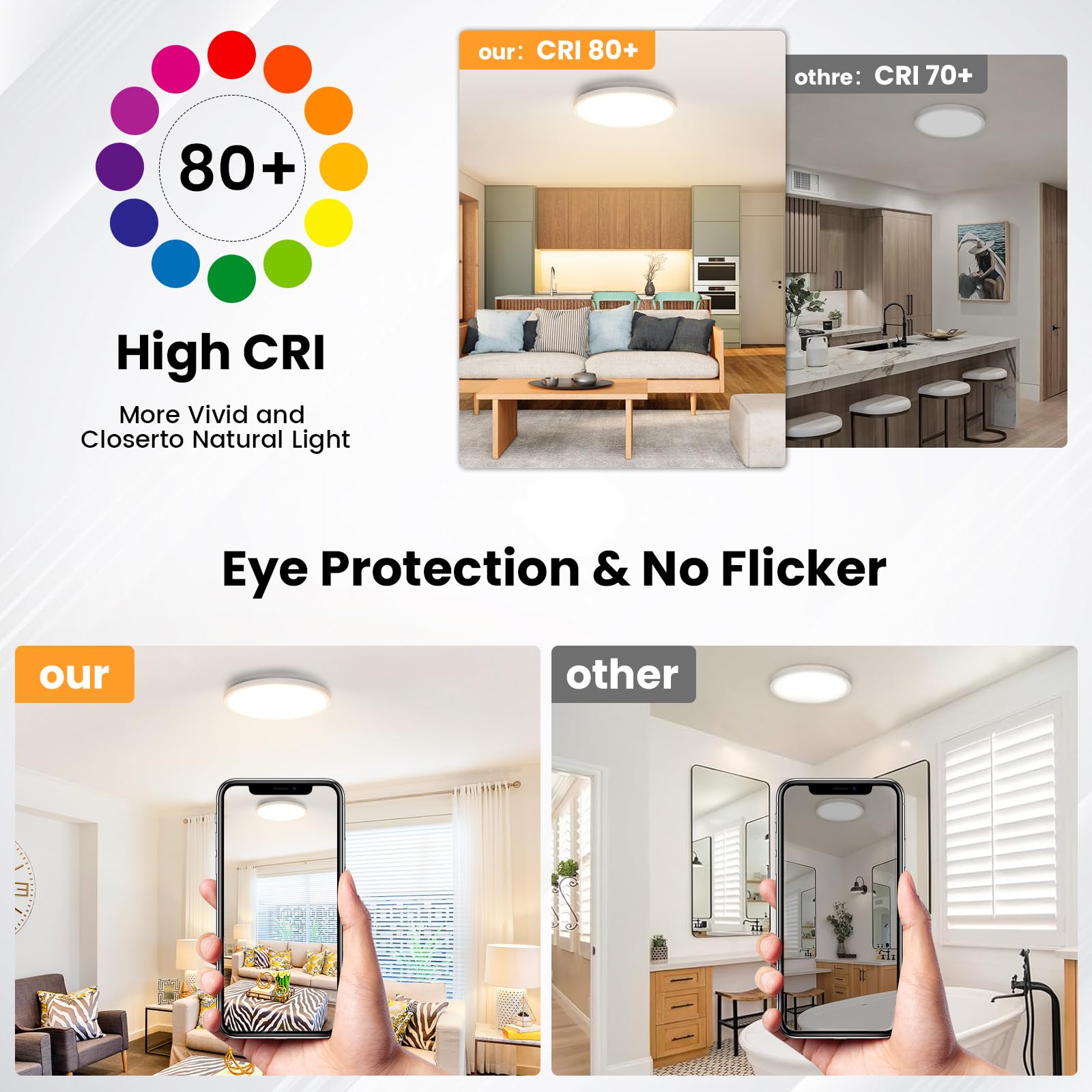 Niorsun 12 Inch Flush Mount Led Ceiling Light Fixture, Dimmable 3000K-6500K Adjustable Lights, Ultra Thin White Round Lamp, 24W