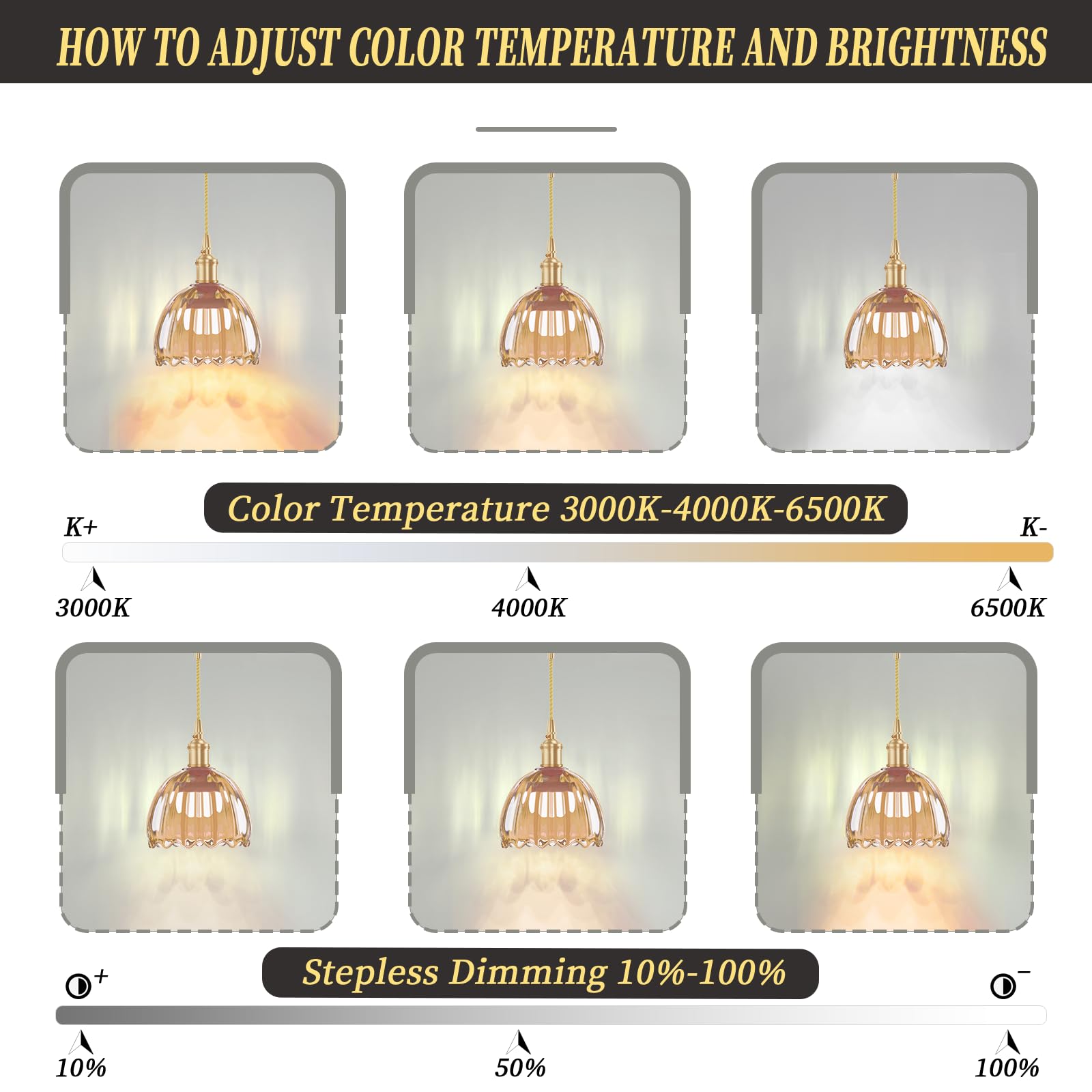 Kavedod Battery Operated Wall Sconces Cct Dimmable Wireless Sconces Set Of 2, Vintage Light Fixture With Amber Tulip Glass Lamps