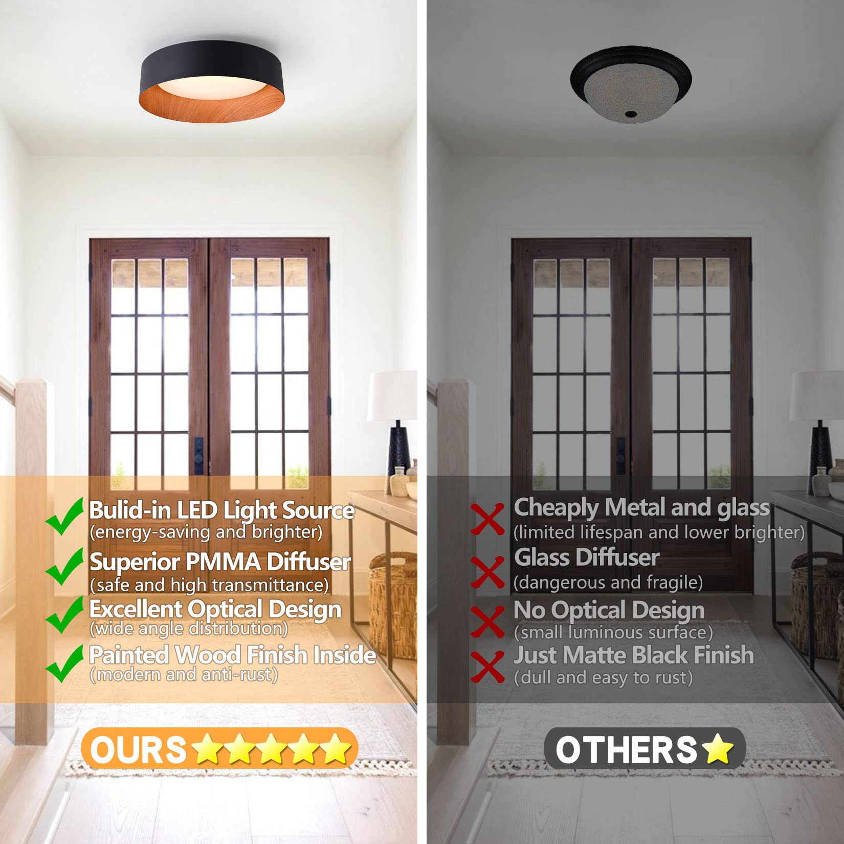 Bargeni Flush Mount Ceiling Light,13 Inch Ceiling Light Fixtures,Matte Black With Wood Accent,3000K/Warm White/18W(100W Equiv.),