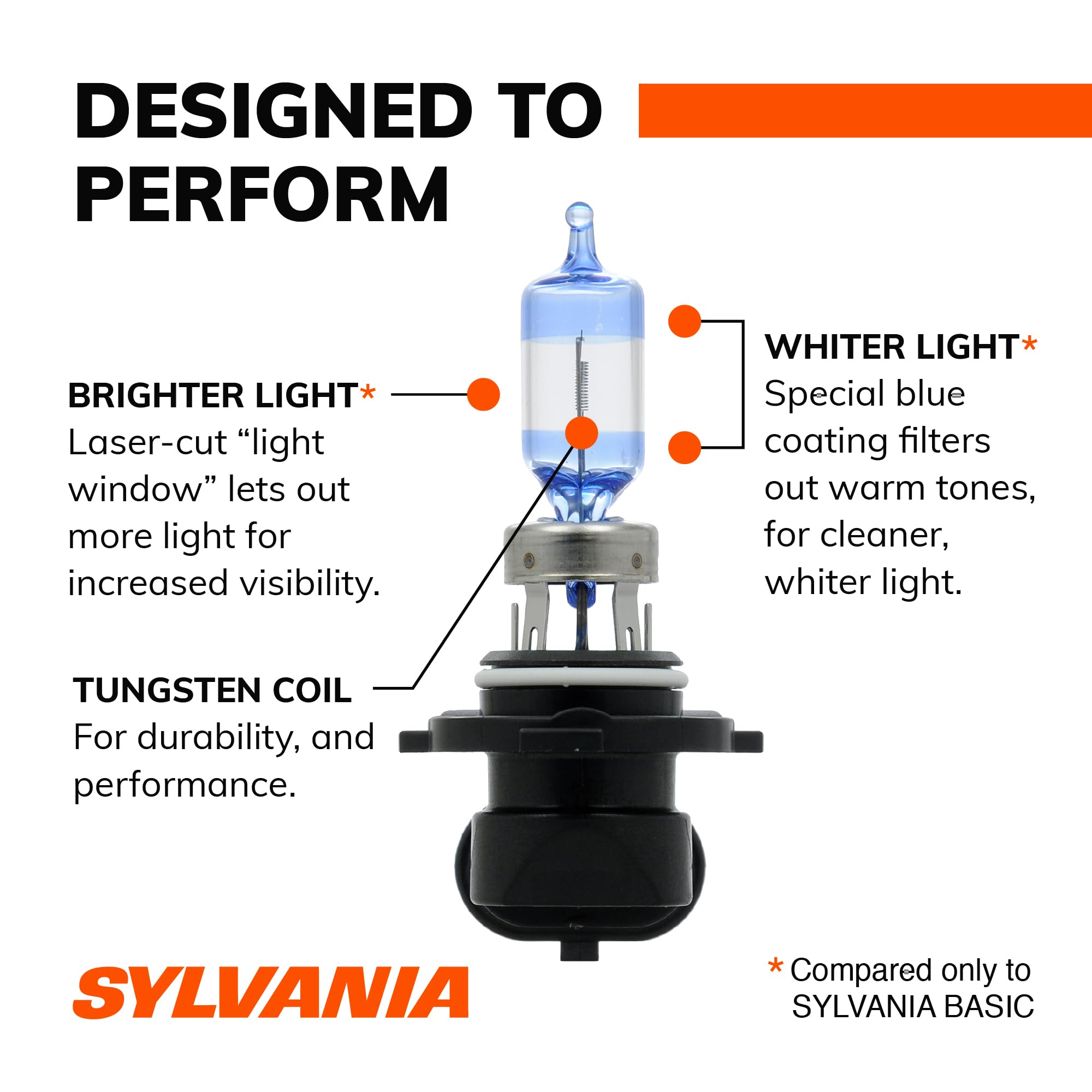 SYLVANIA 9005 SilverStar Ultra Halogen Headlight Bulb - 9005 Size, 2 Pack